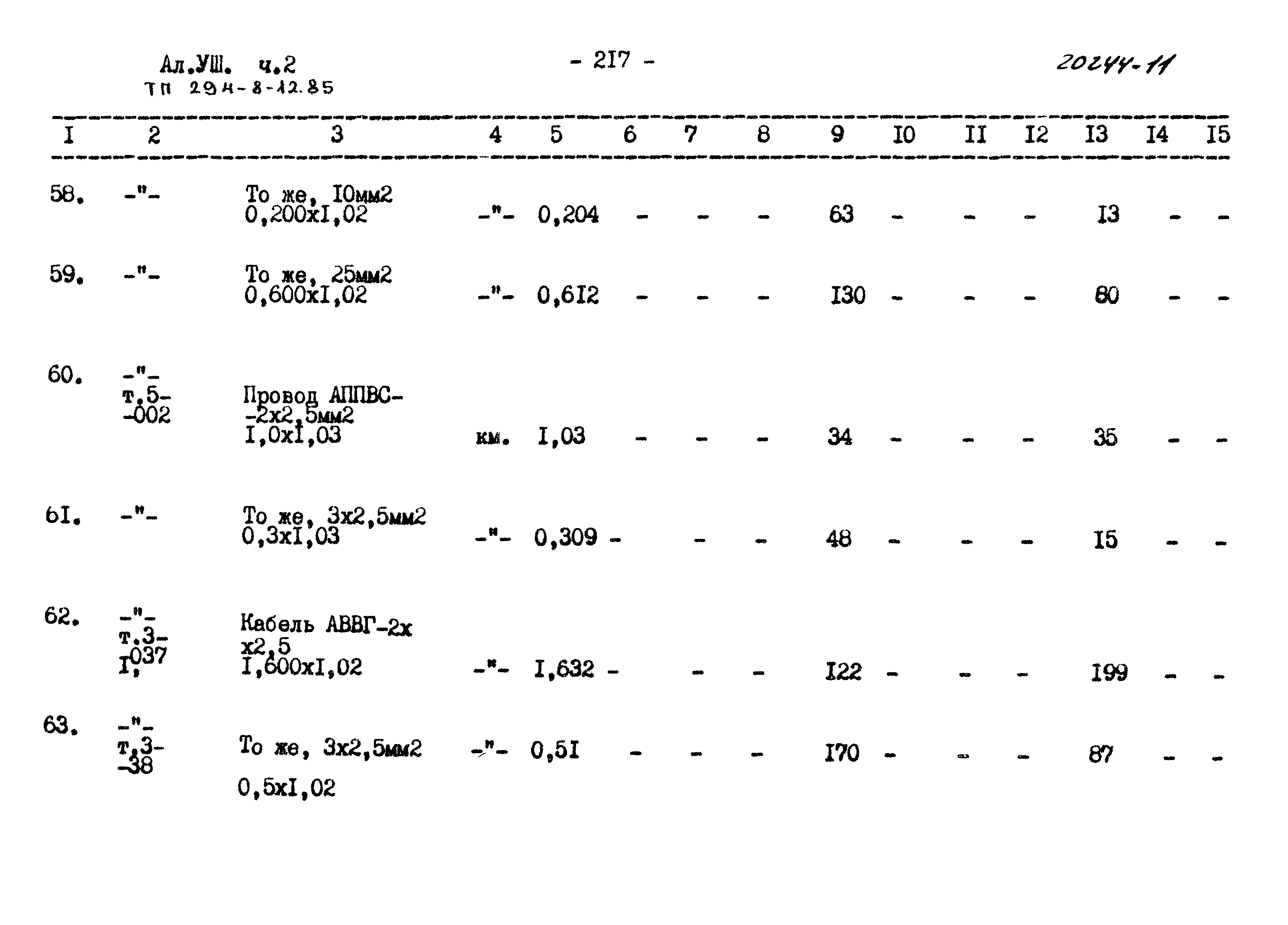 Типовой проект 294-8-12.85