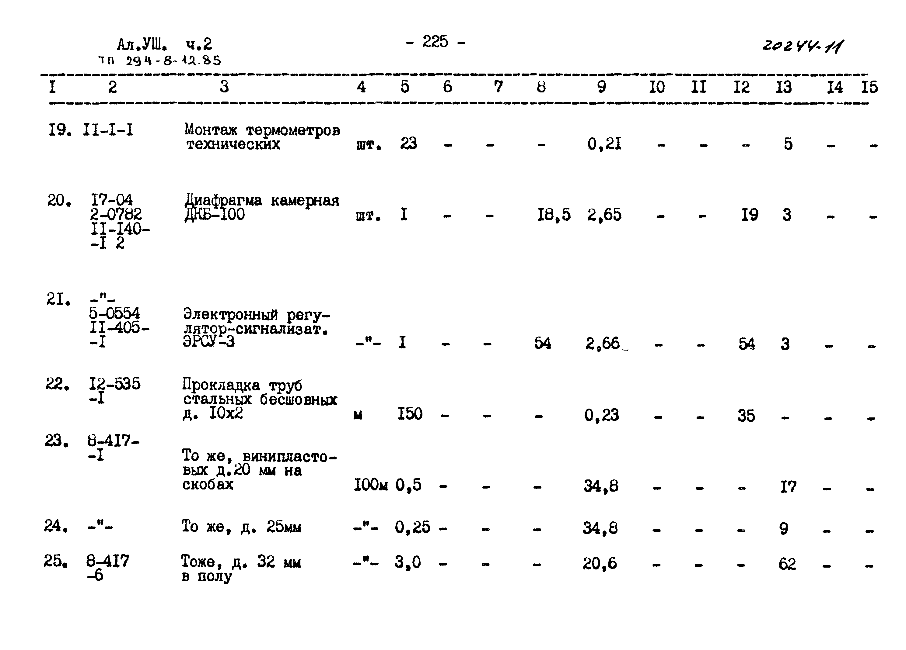 Типовой проект 294-8-12.85