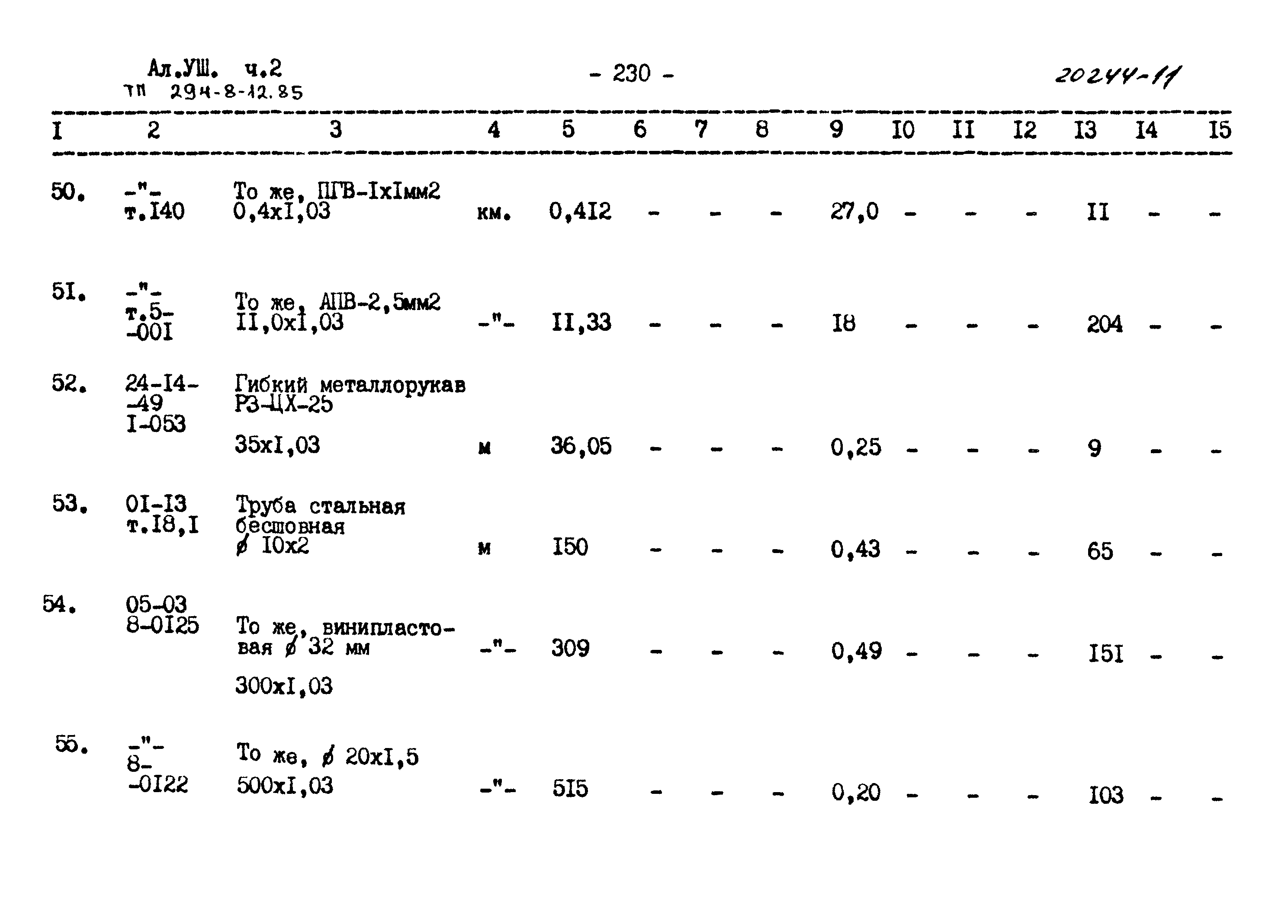 Типовой проект 294-8-12.85