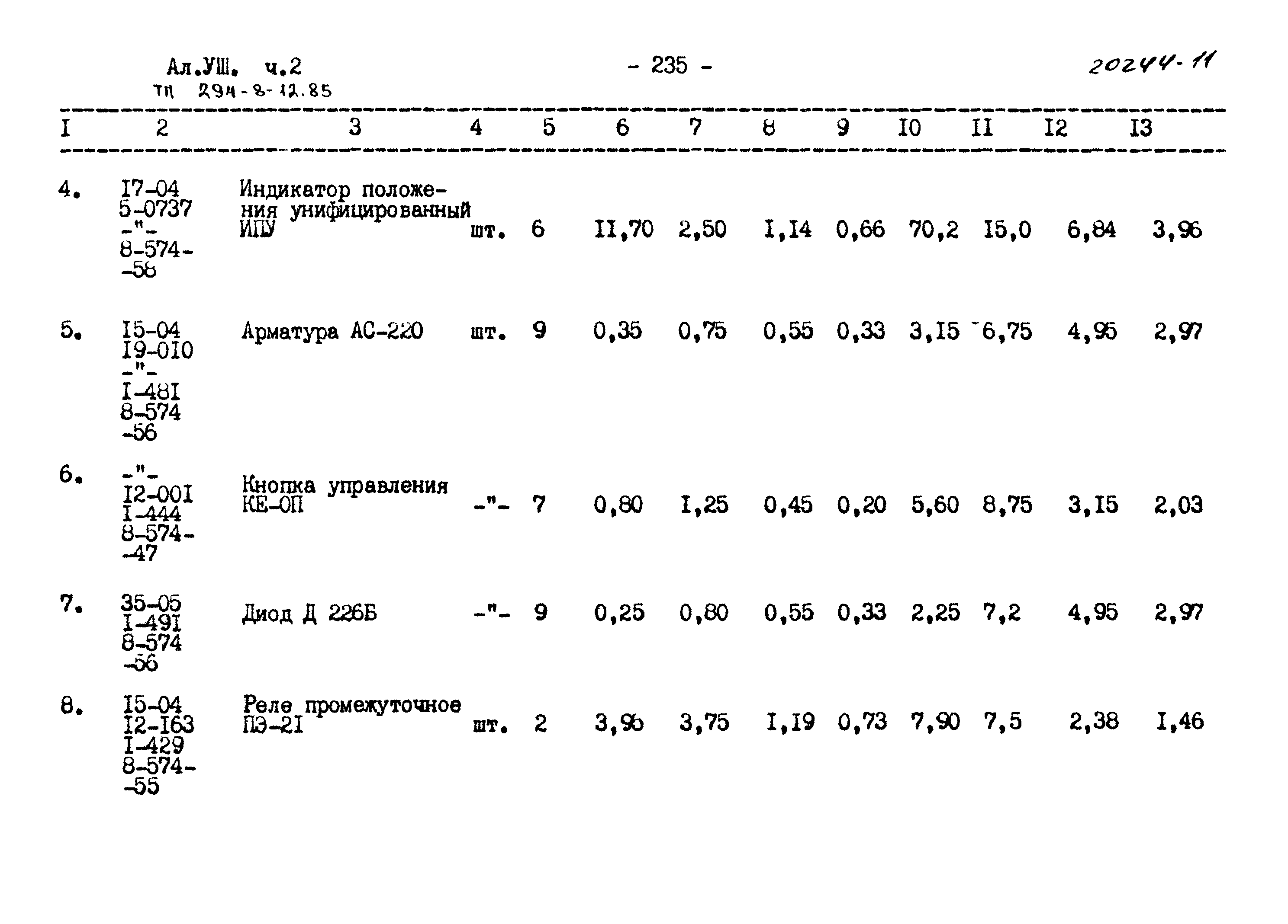 Типовой проект 294-8-12.85