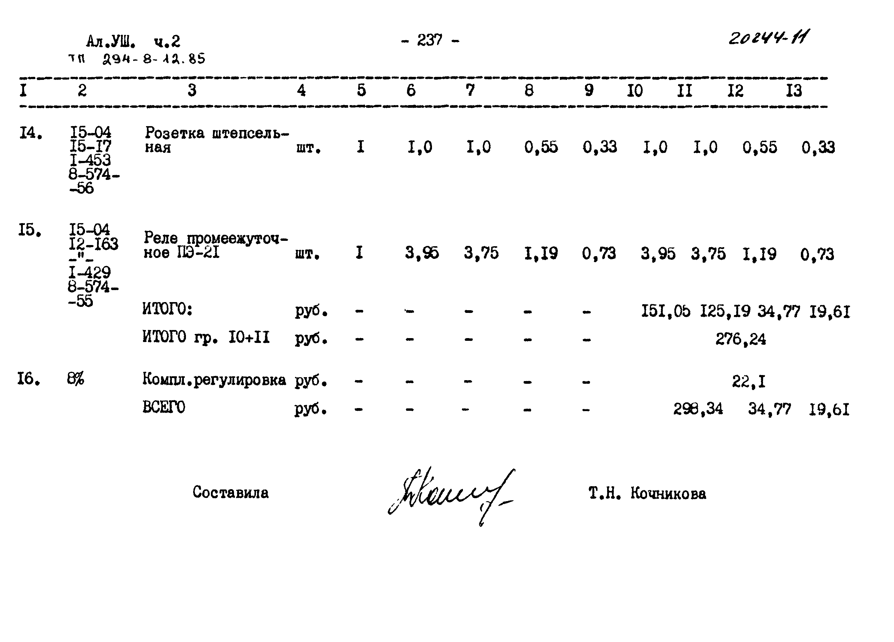 Типовой проект 294-8-12.85