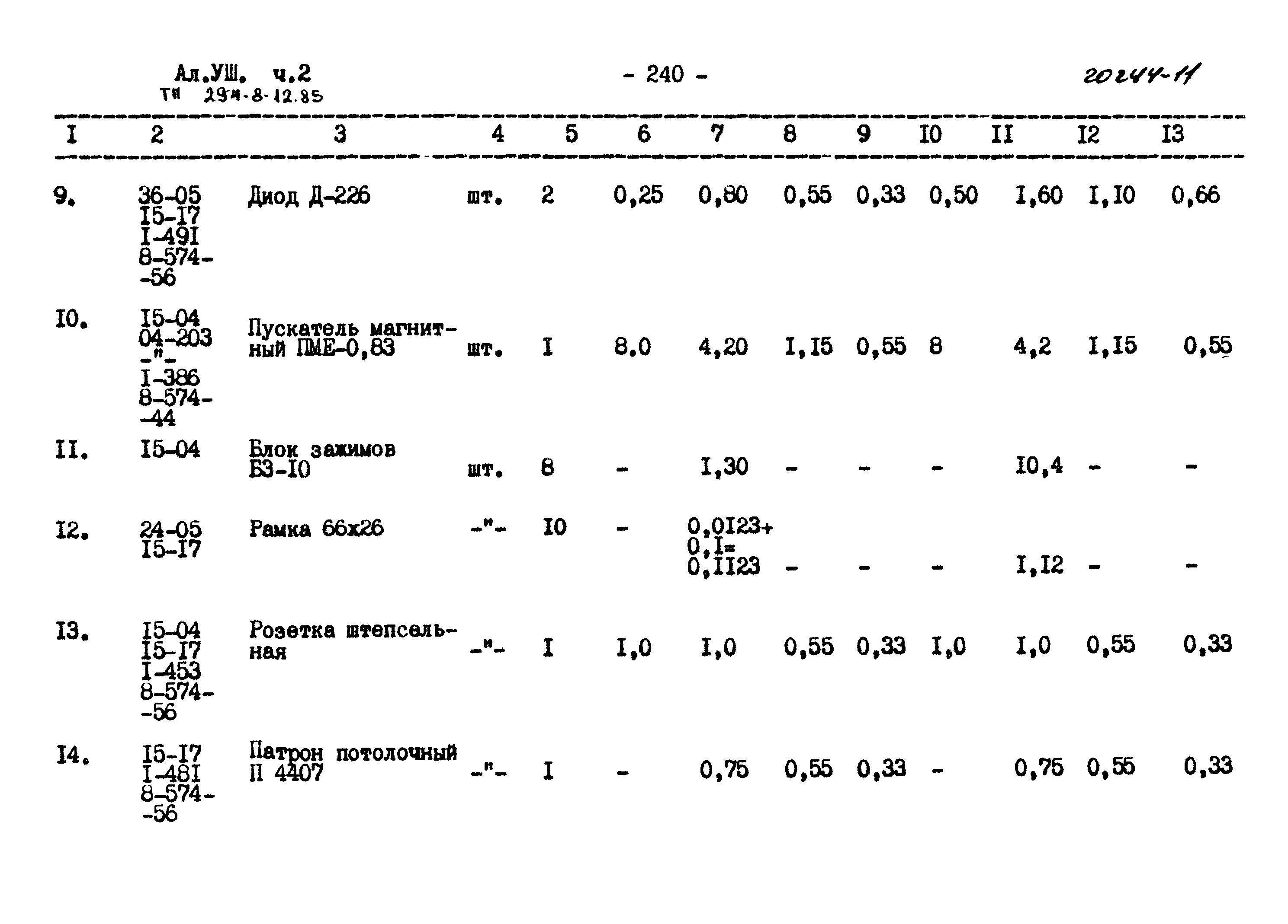 Типовой проект 294-8-12.85