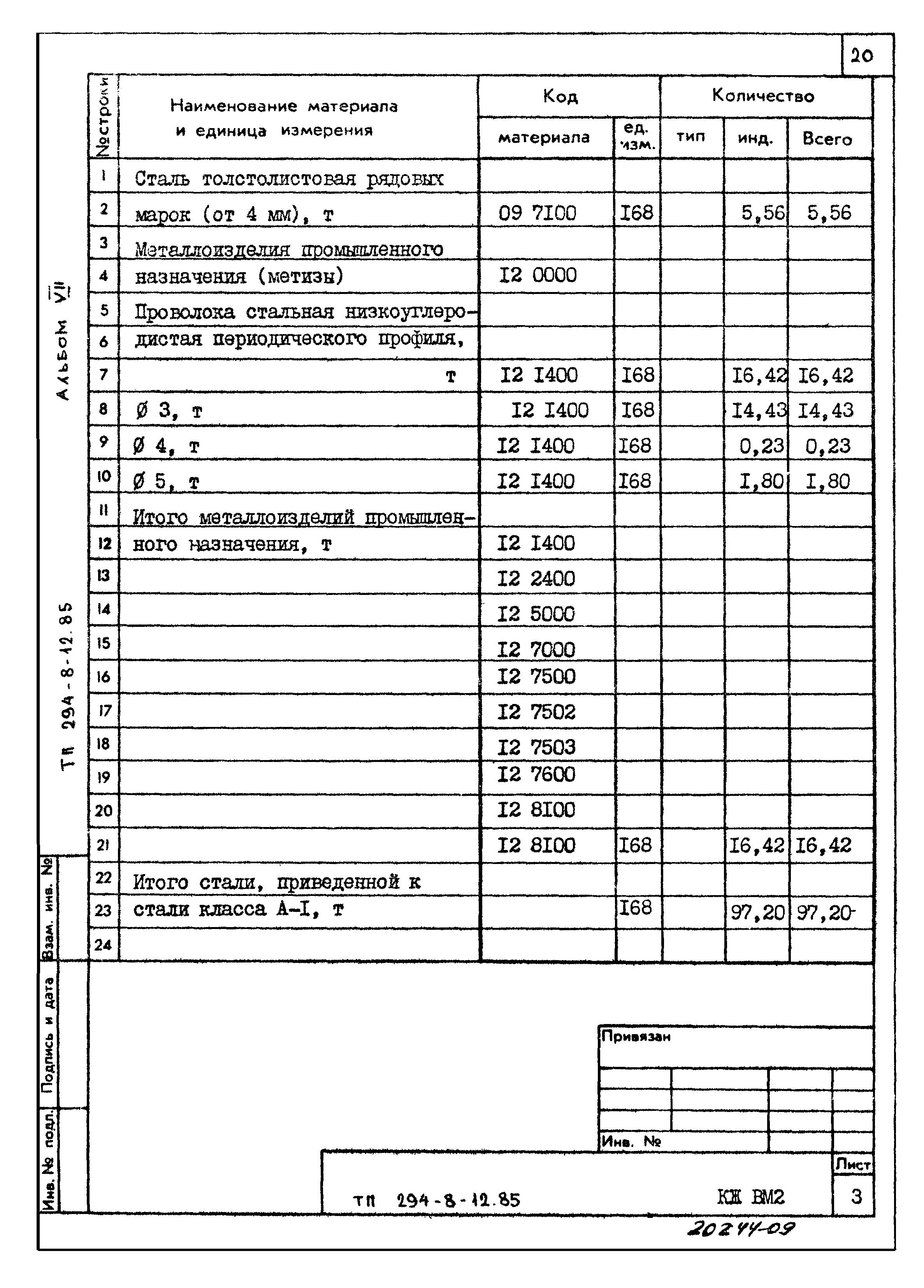 Типовой проект 294-8-12.85