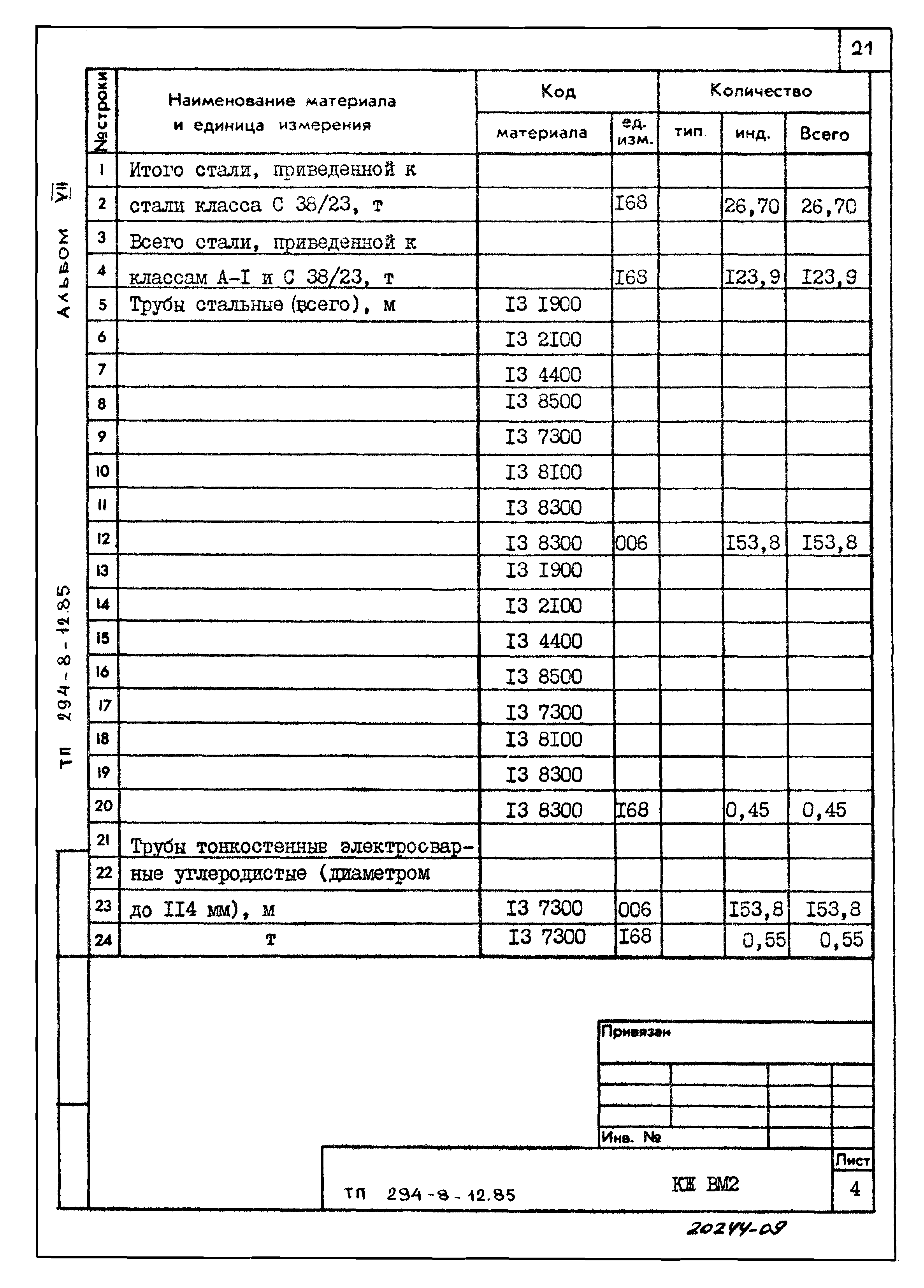Типовой проект 294-8-12.85