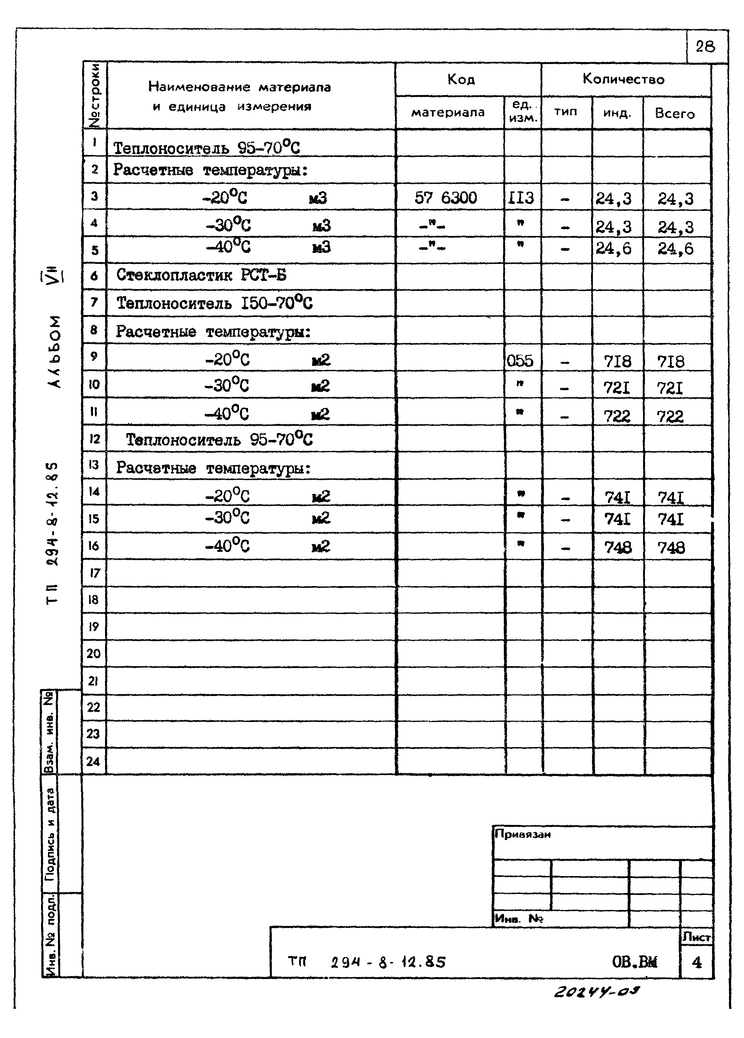 Типовой проект 294-8-12.85