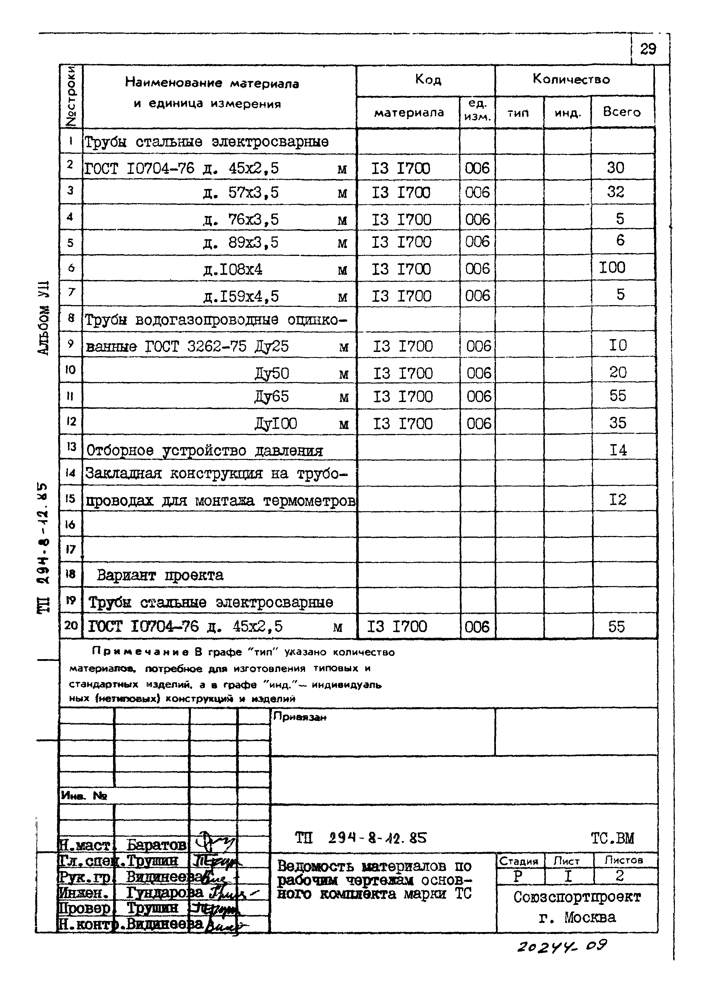 Типовой проект 294-8-12.85