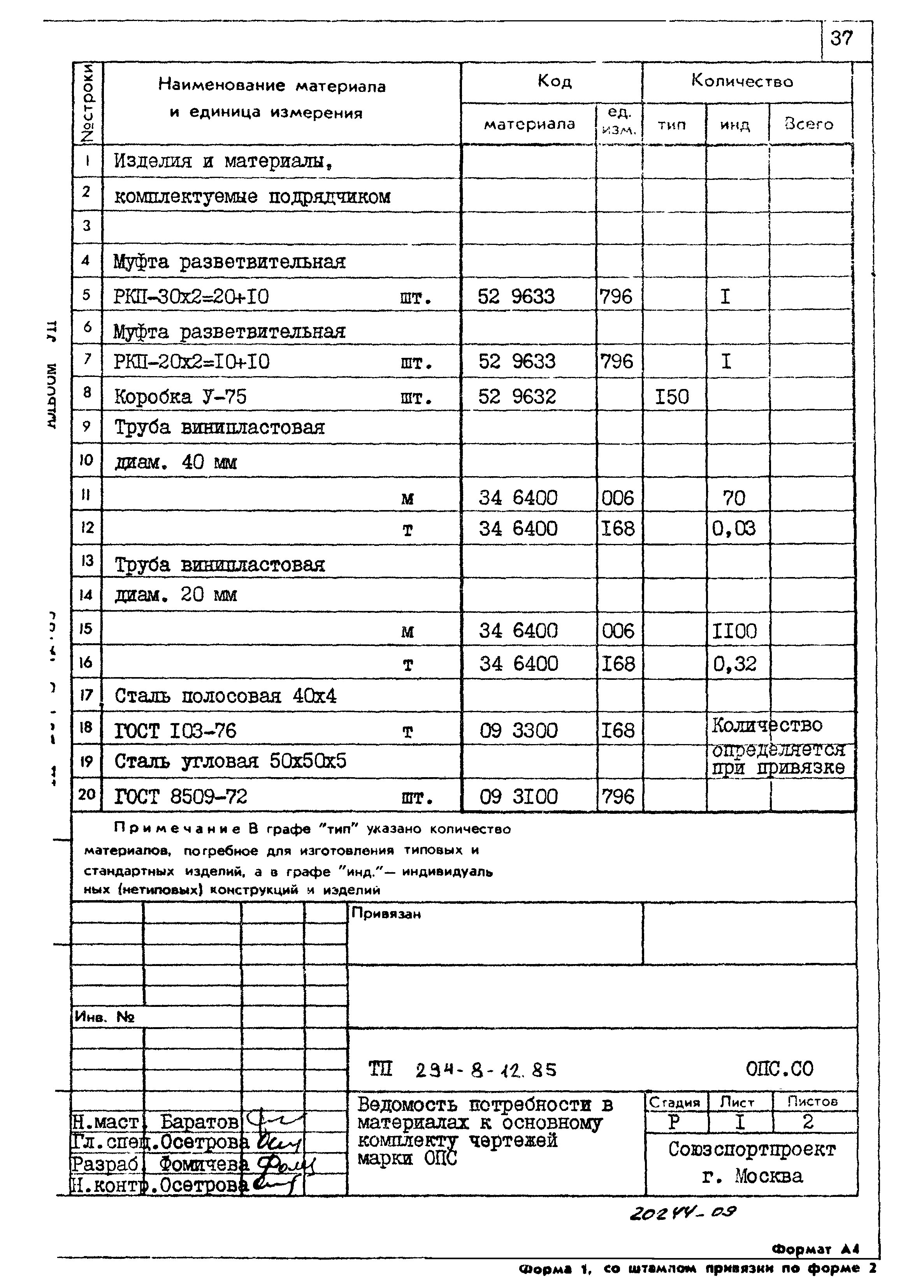 Типовой проект 294-8-12.85