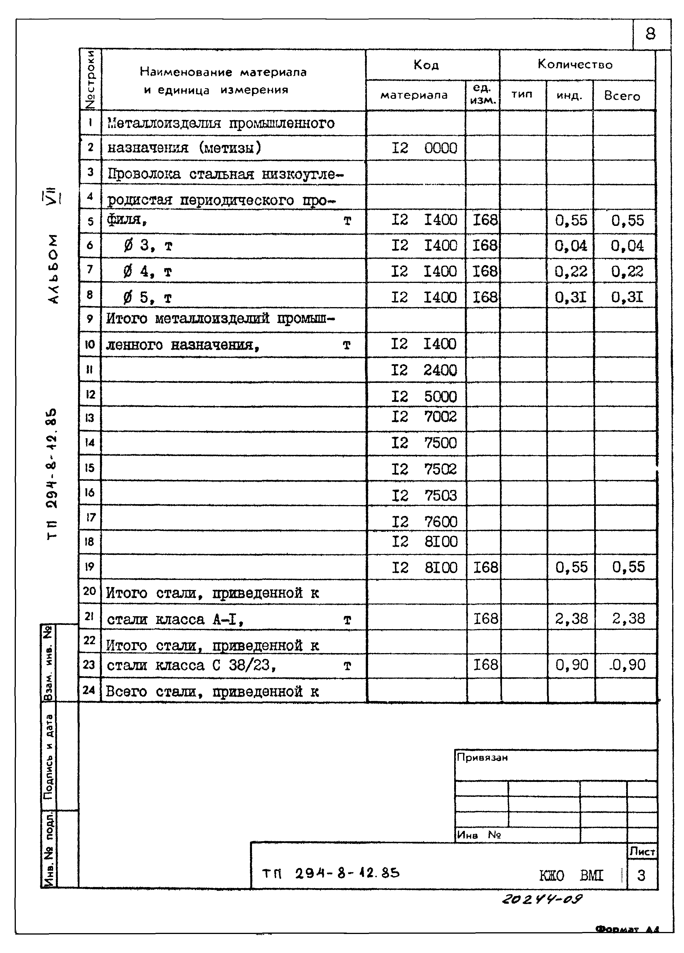 Типовой проект 294-8-12.85