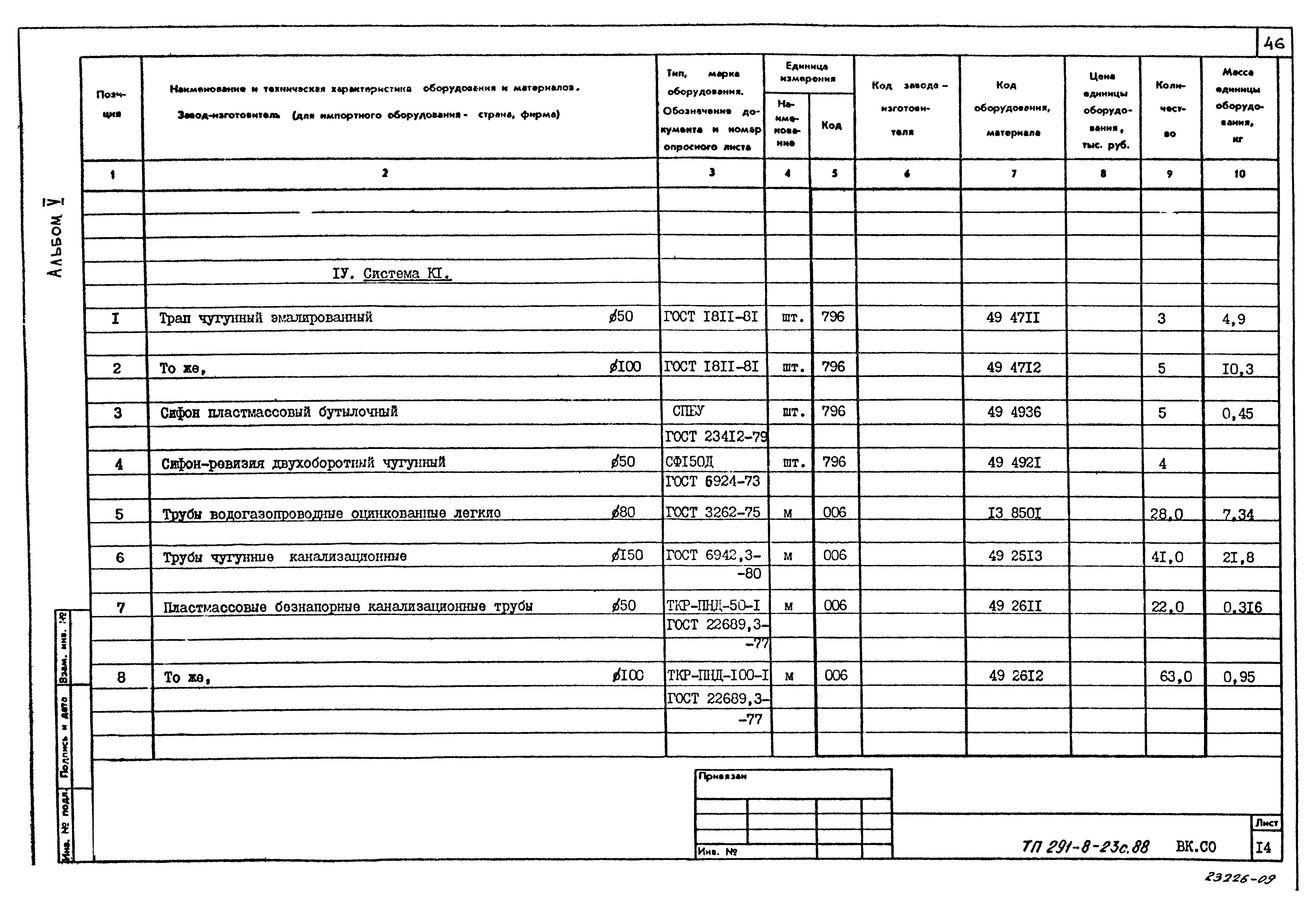 Типовой проект 291-8-23с.88