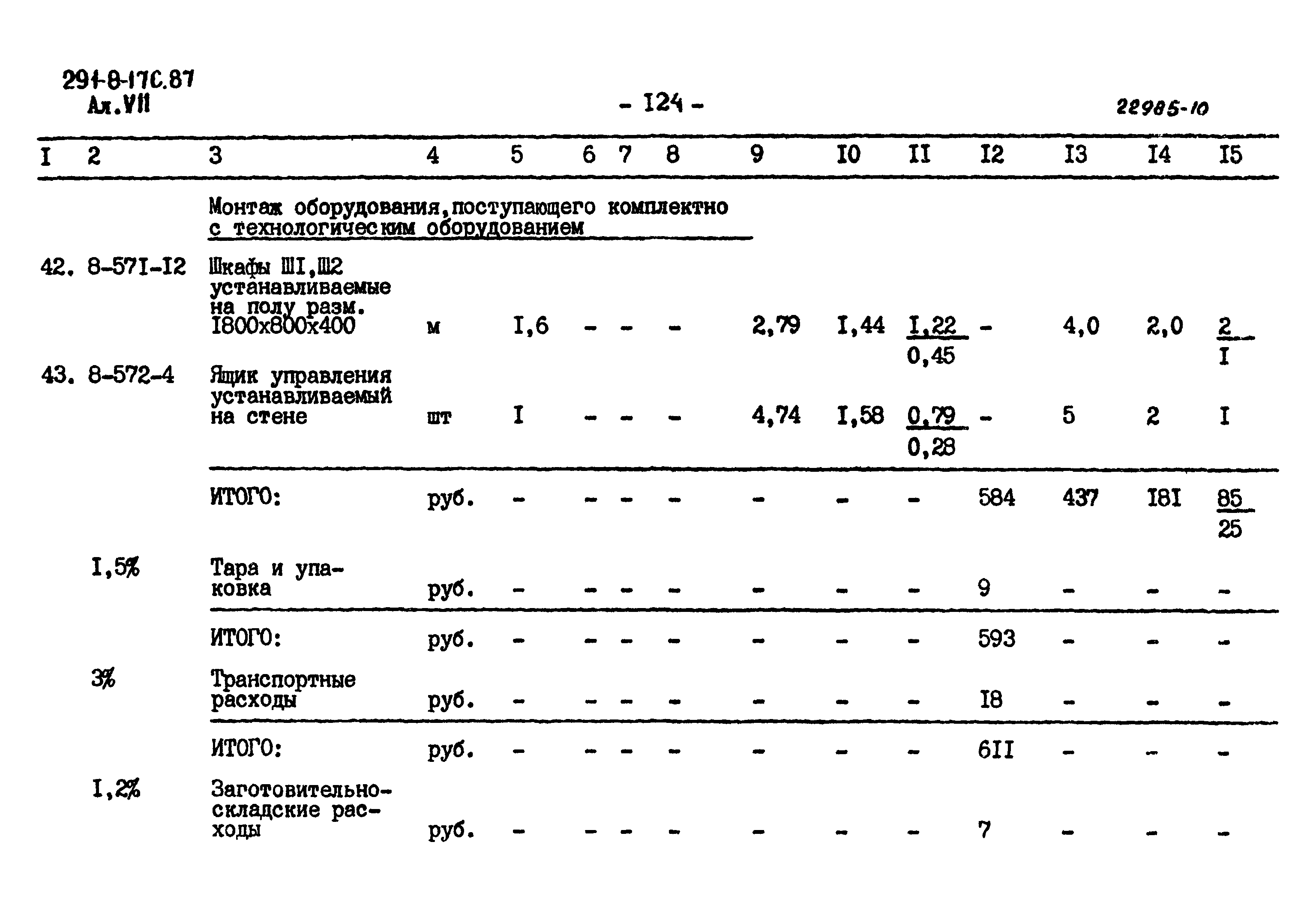 Типовой проект 291-8-17с.87