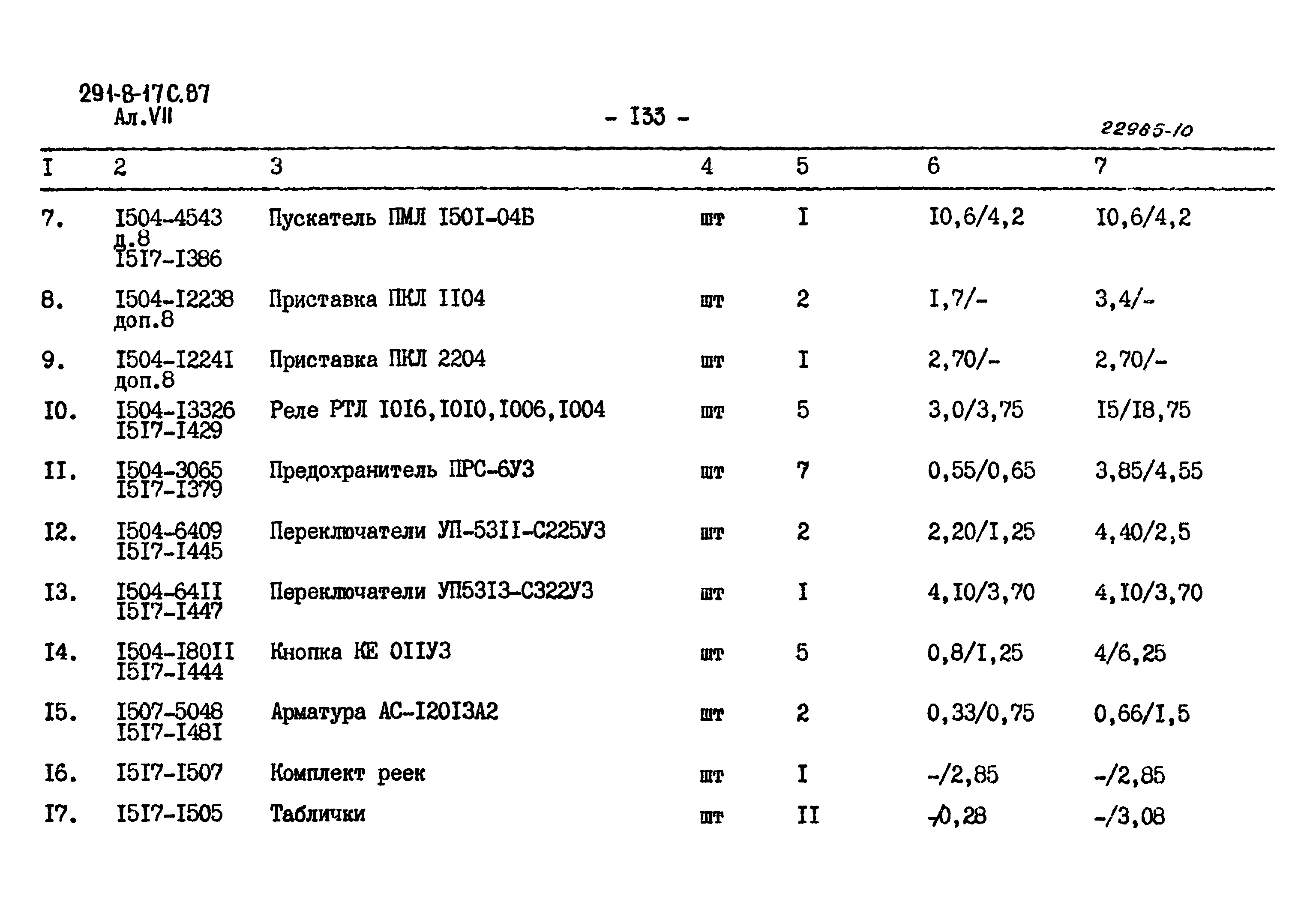 Типовой проект 291-8-17с.87