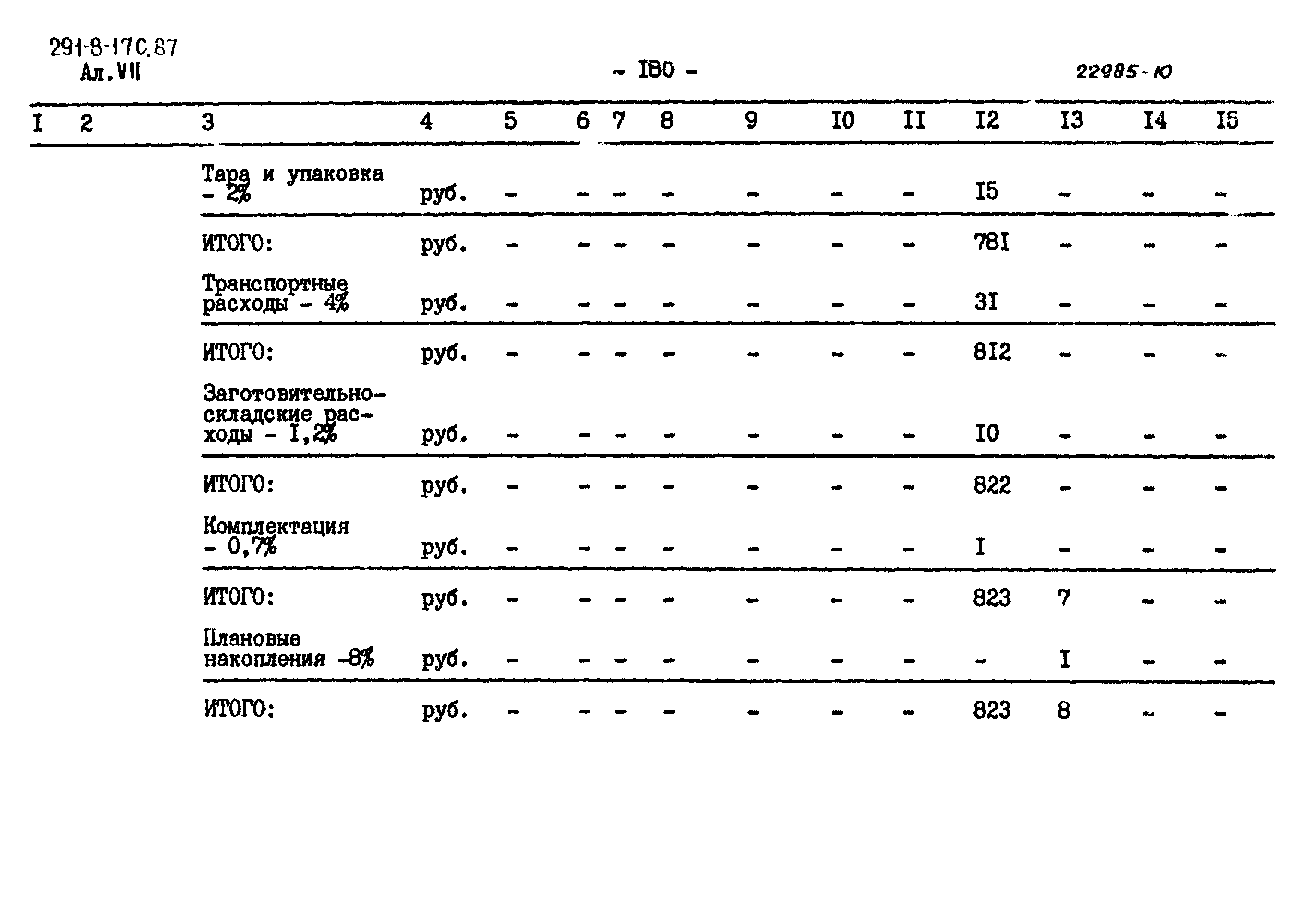 Типовой проект 291-8-17с.87