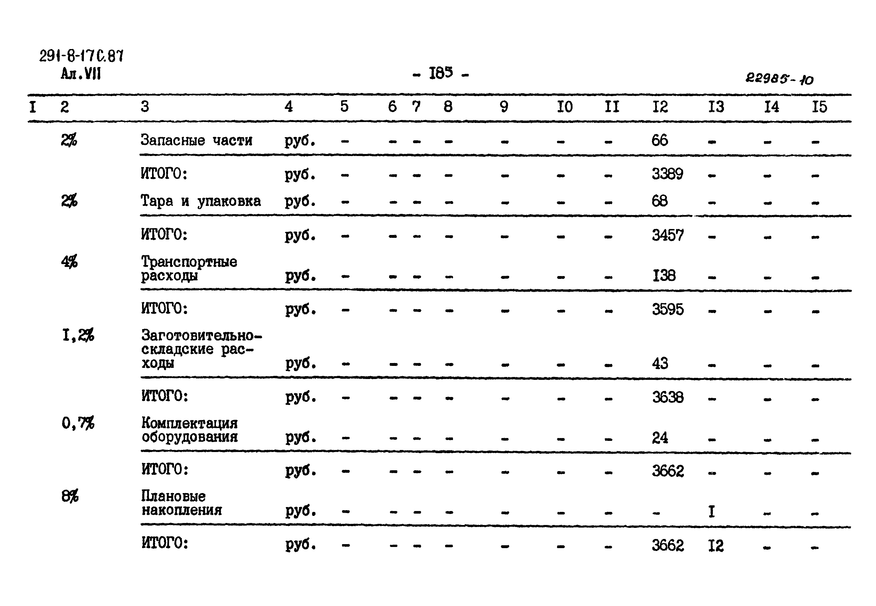 Типовой проект 291-8-17с.87