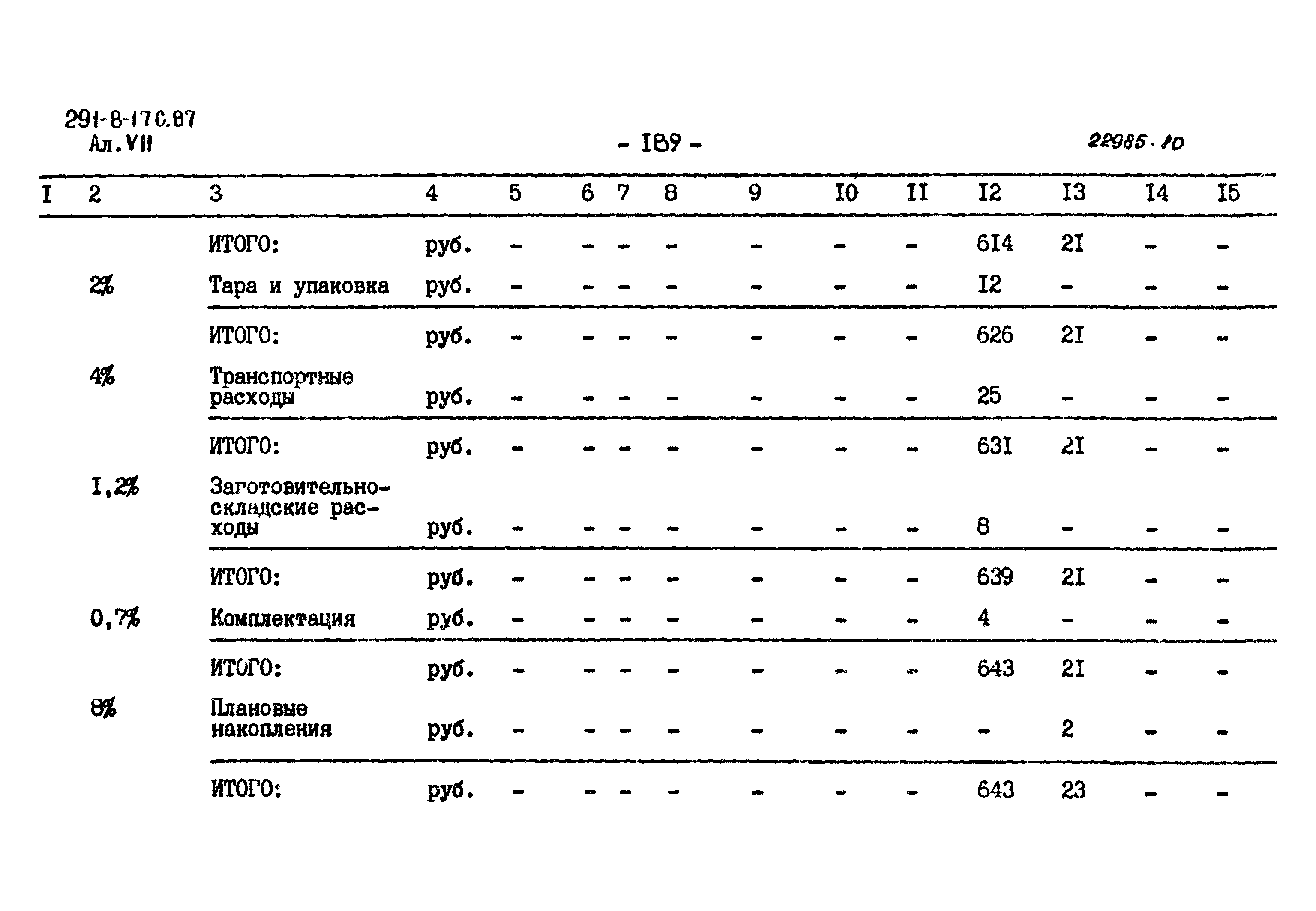 Типовой проект 291-8-17с.87