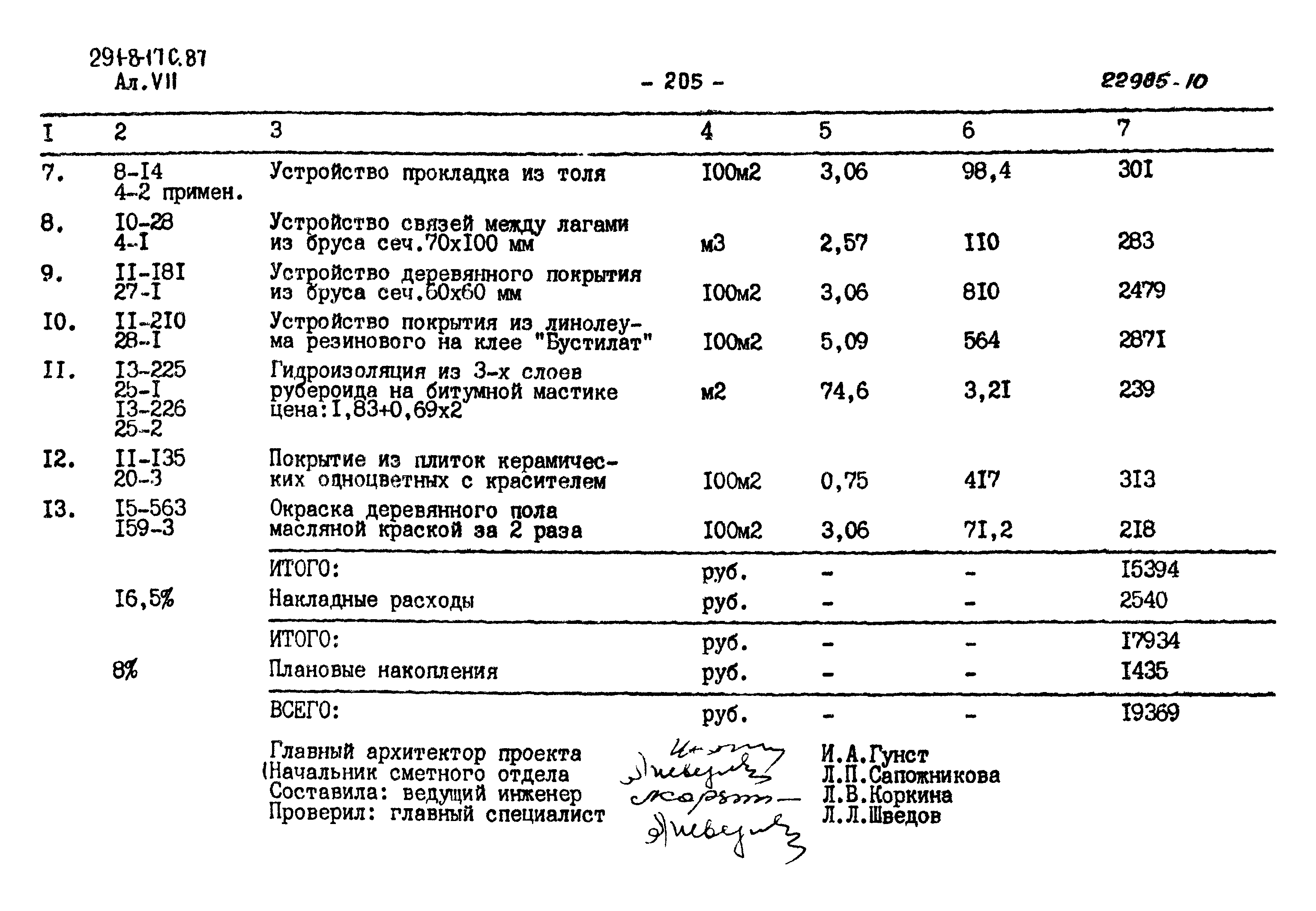 Типовой проект 291-8-17с.87