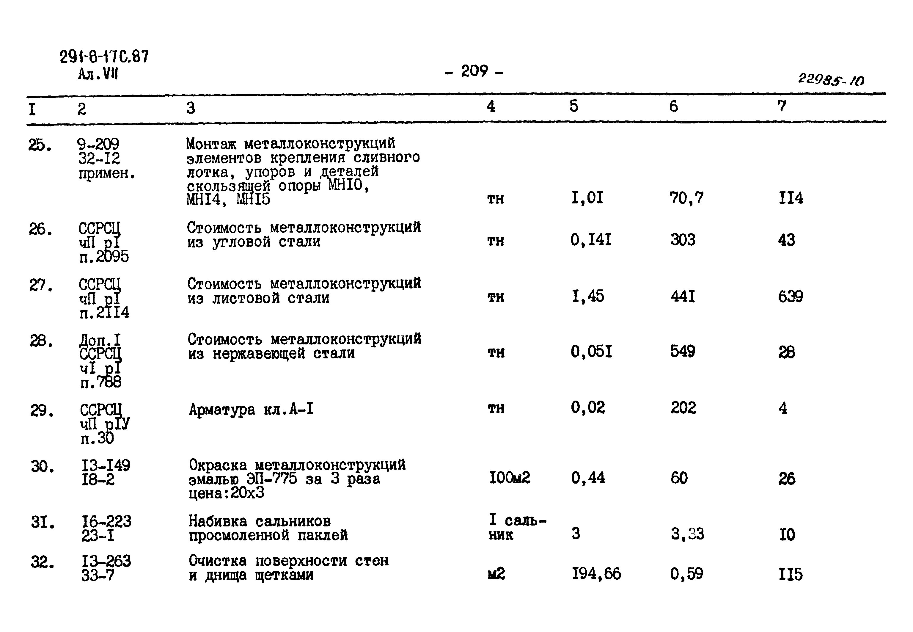 Типовой проект 291-8-17с.87