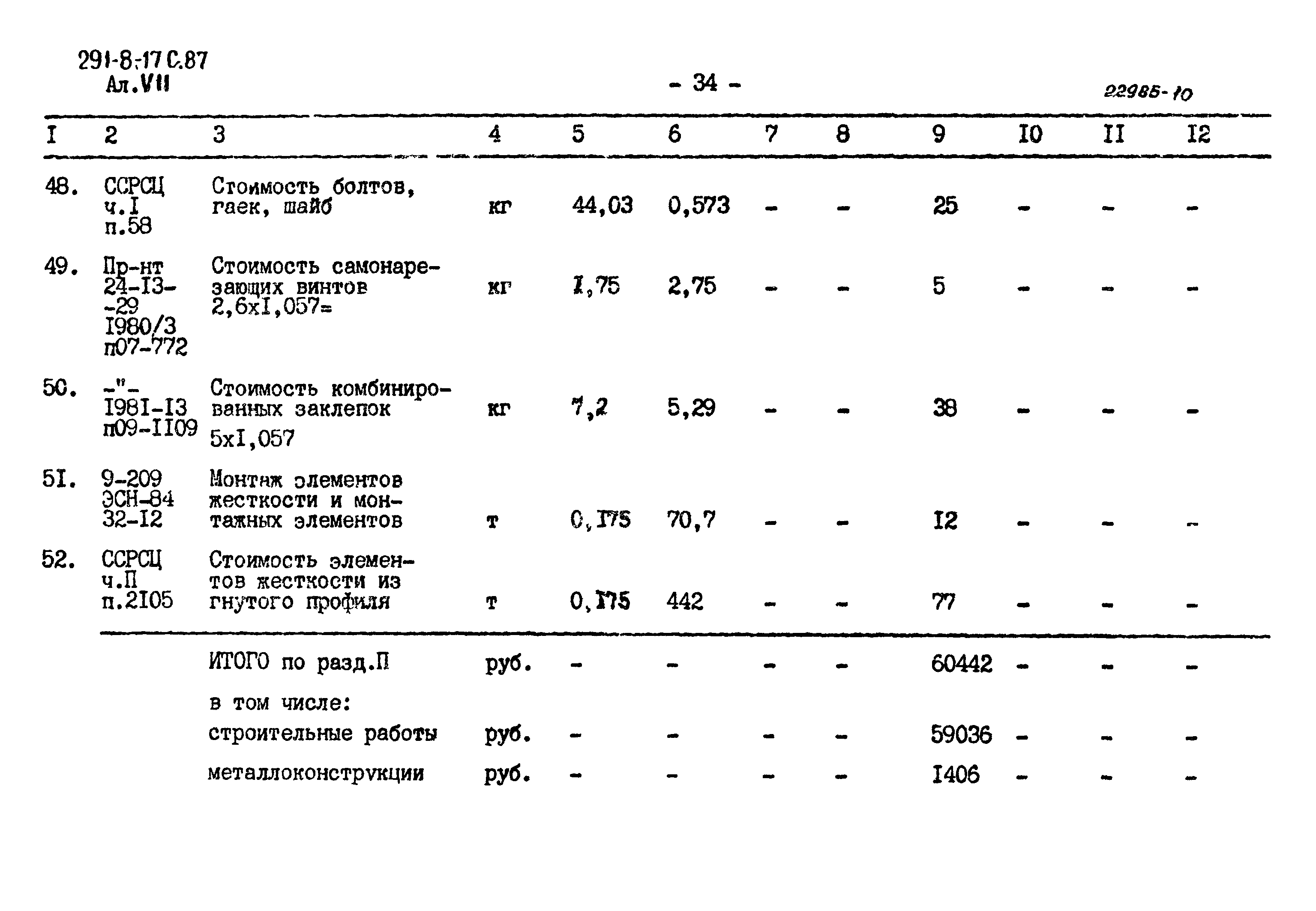 Типовой проект 291-8-17с.87