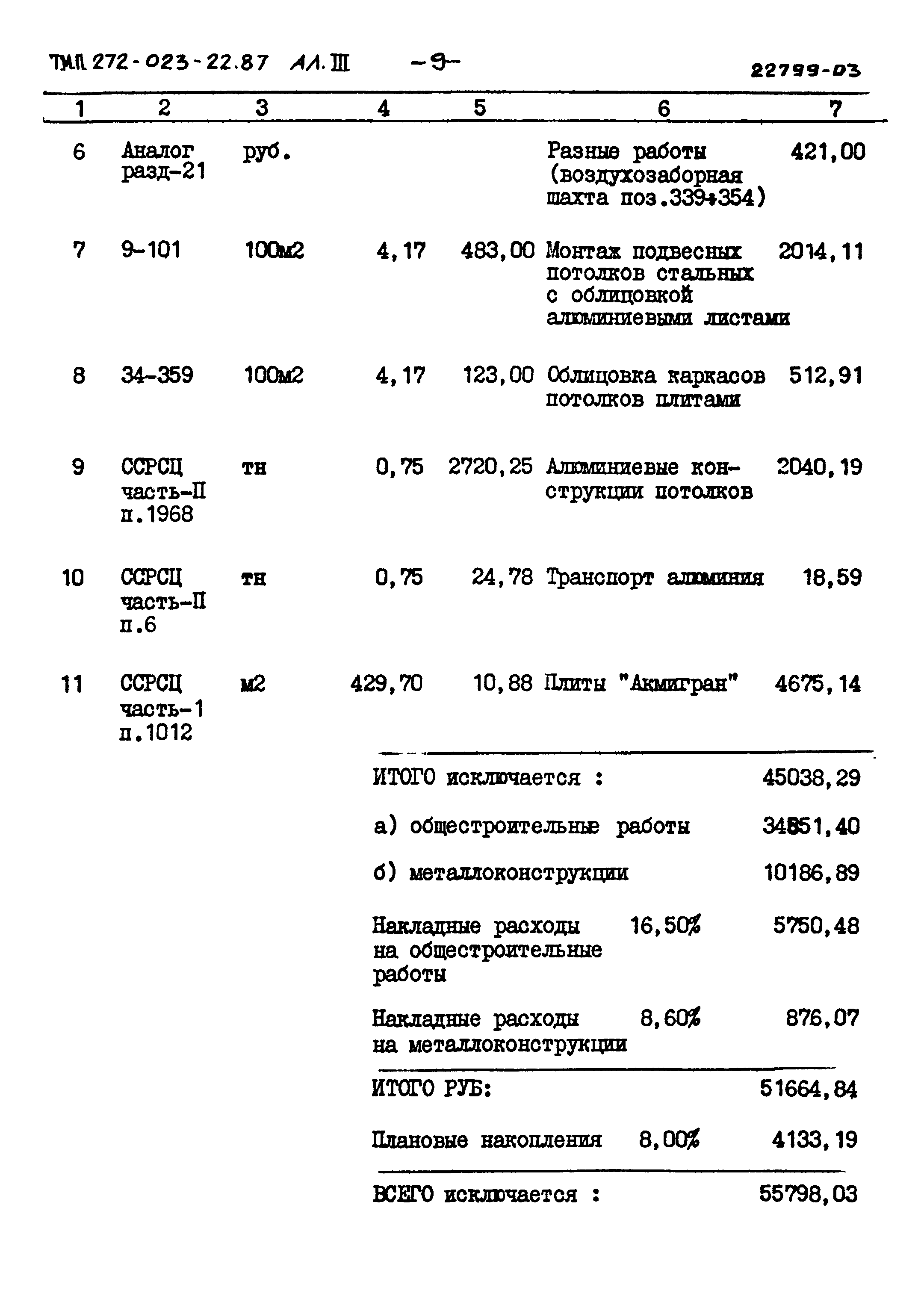 Типовой проект 272-023-22.87