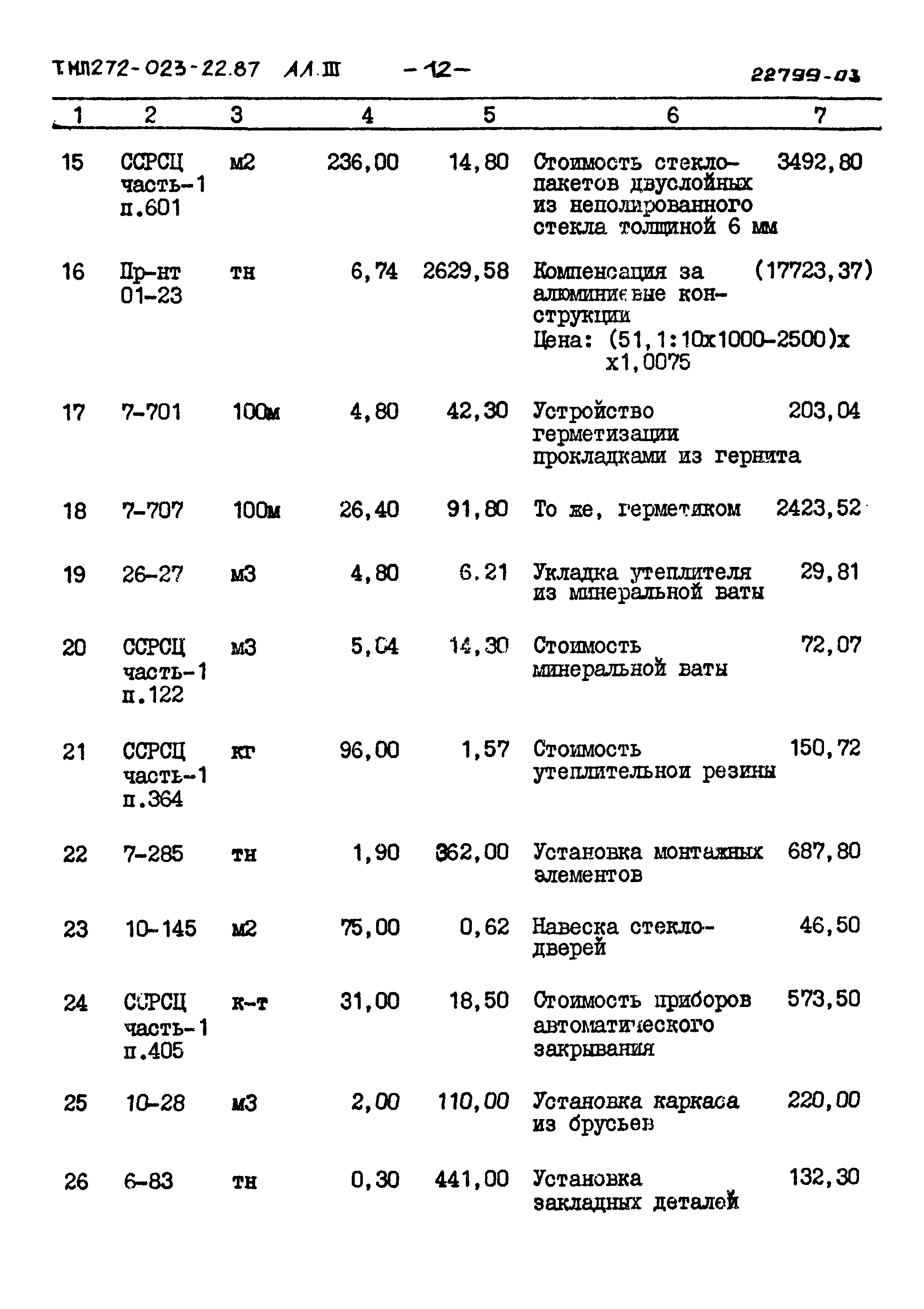 Типовой проект 272-023-22.87