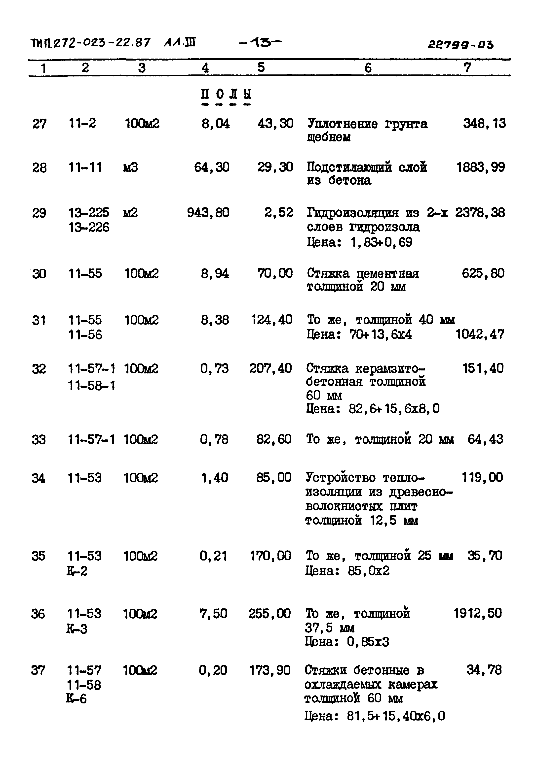 Типовой проект 272-023-22.87