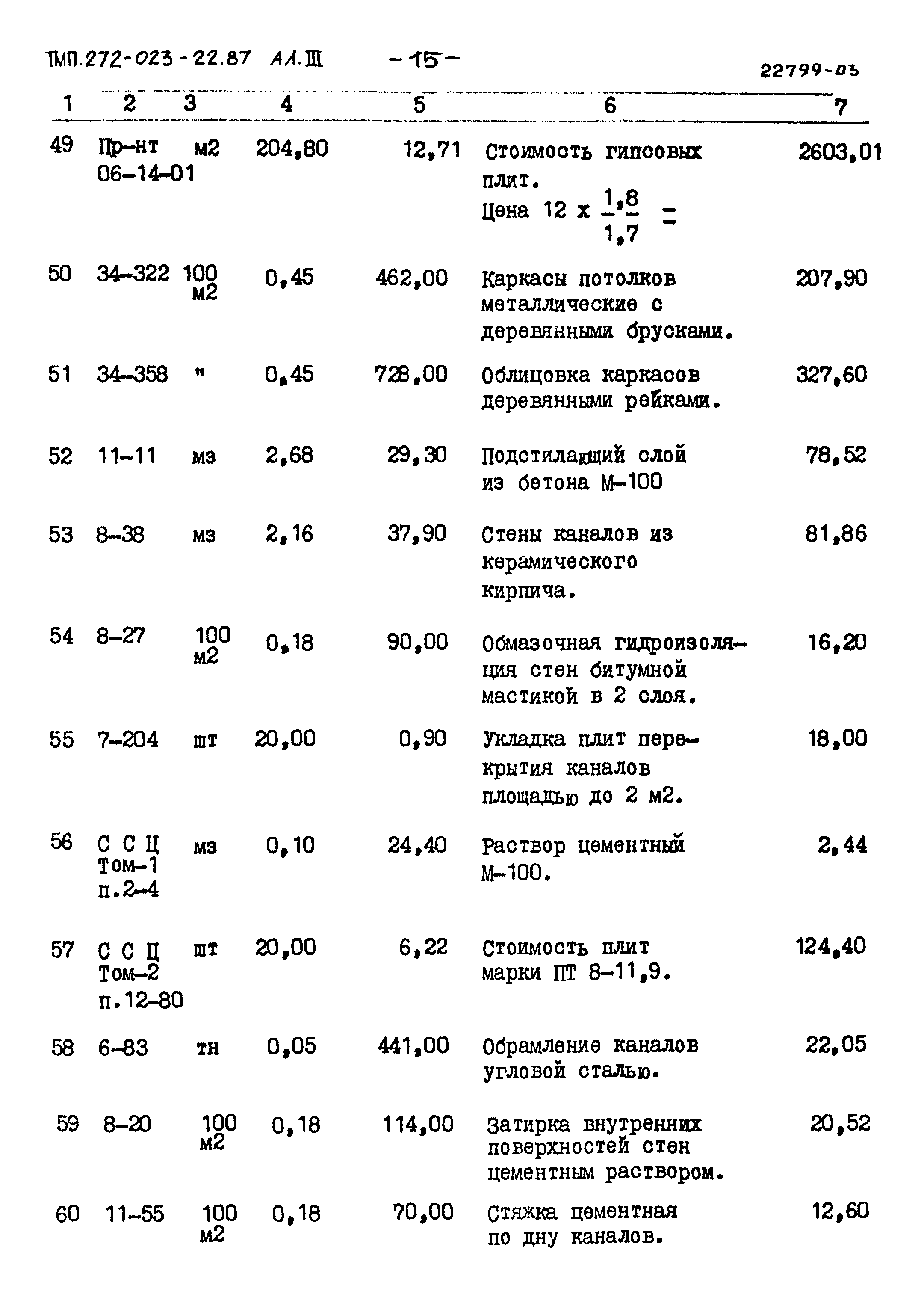 Типовой проект 272-023-22.87