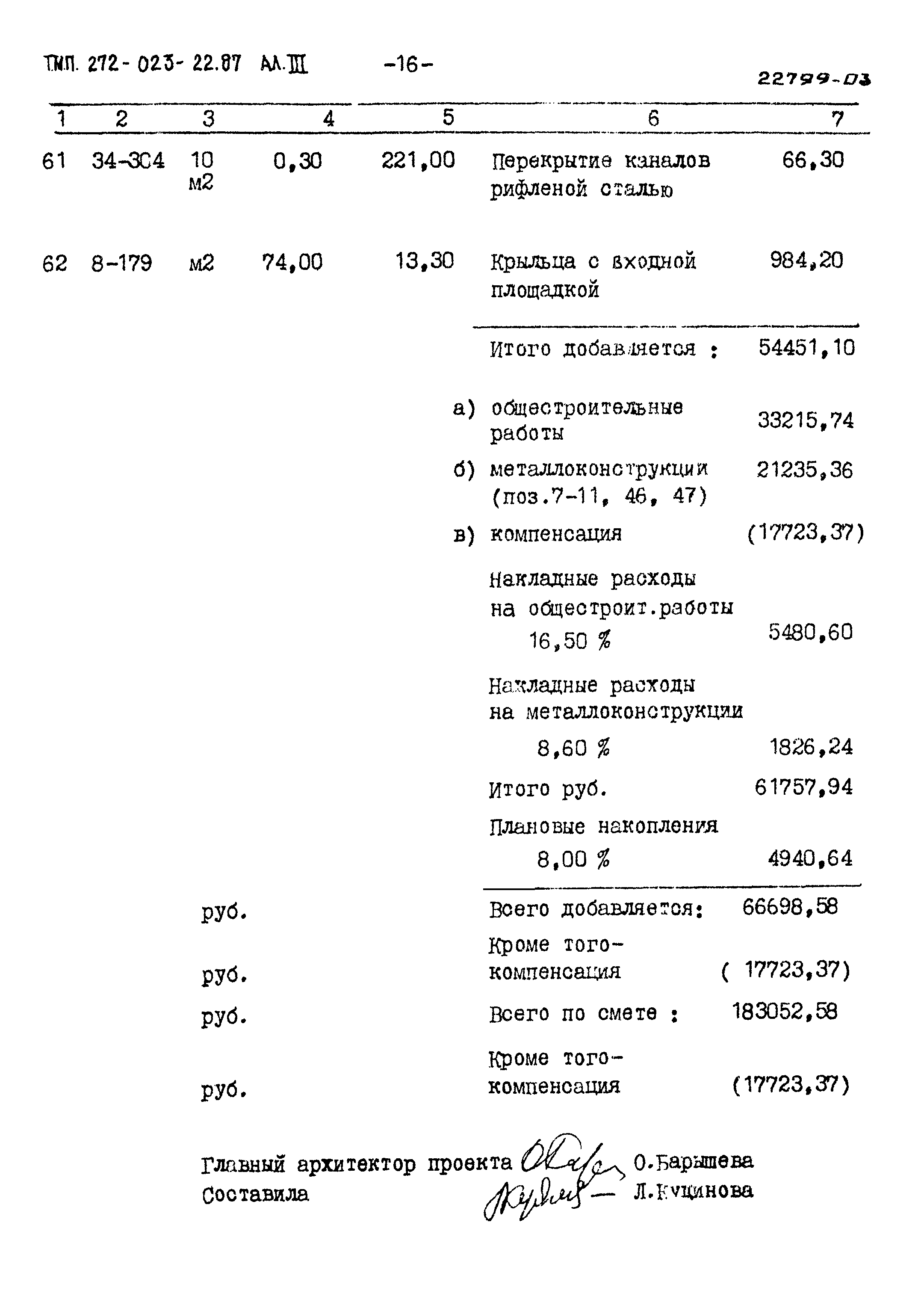 Типовой проект 272-023-22.87