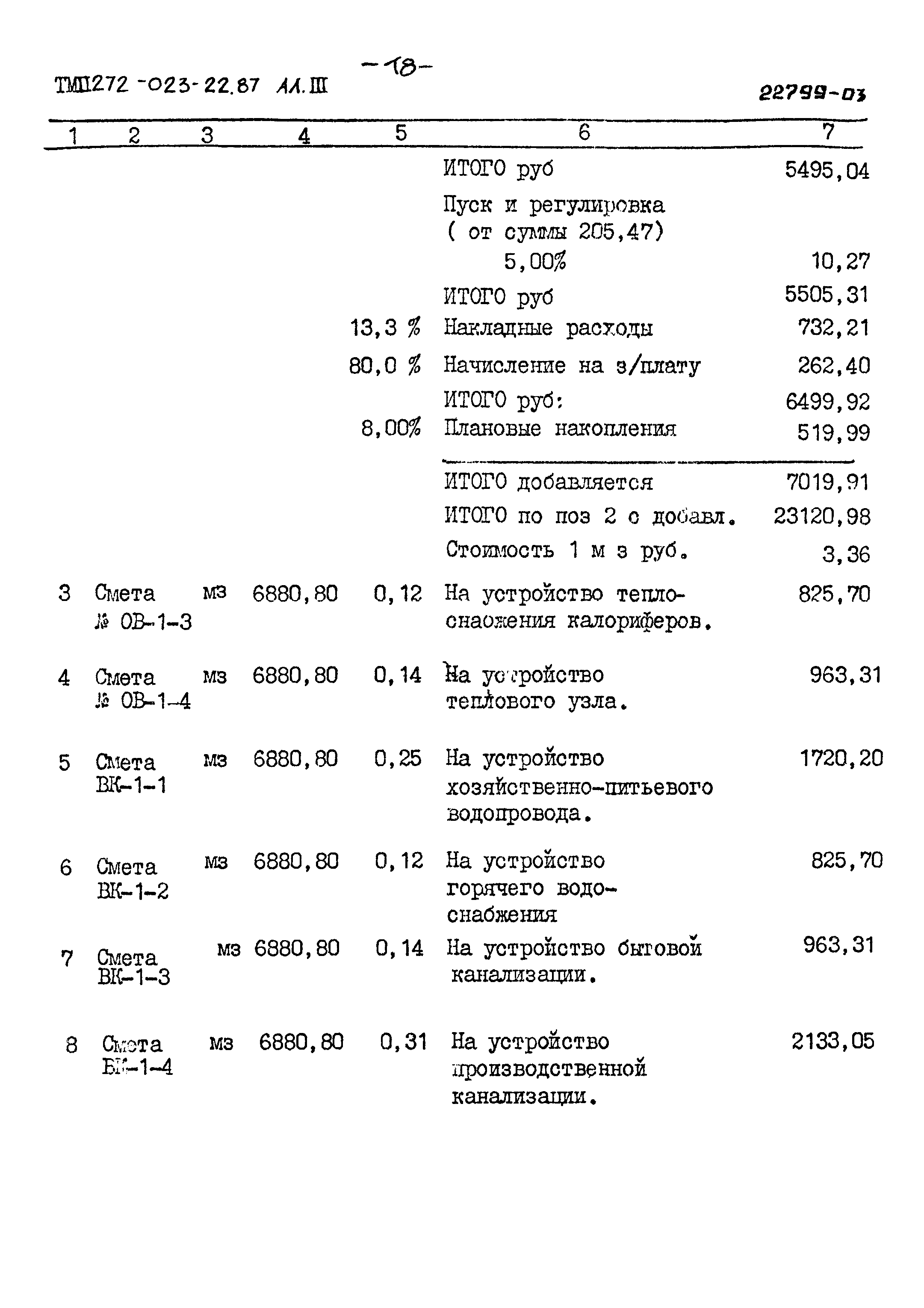 Типовой проект 272-023-22.87