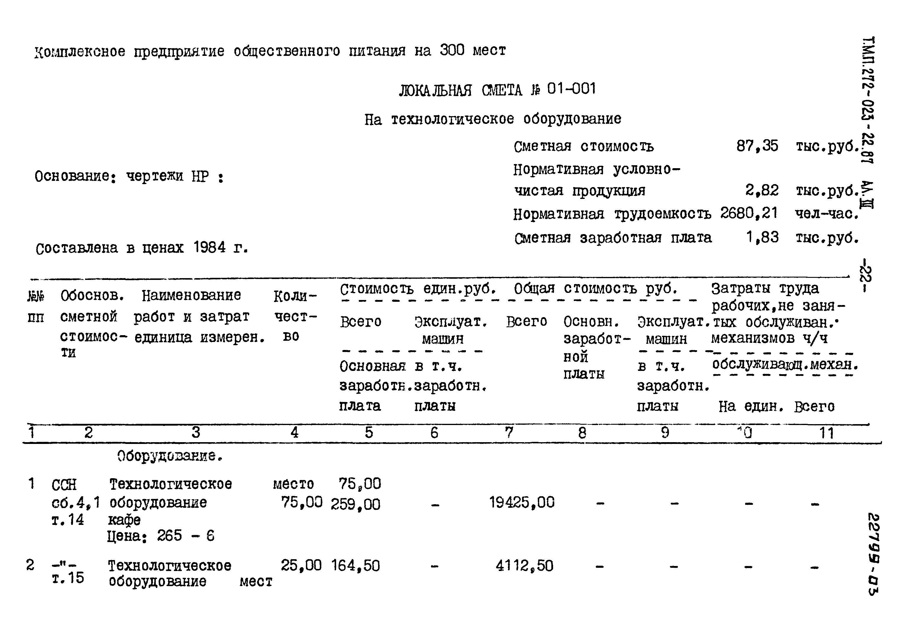 Типовой проект 272-023-22.87