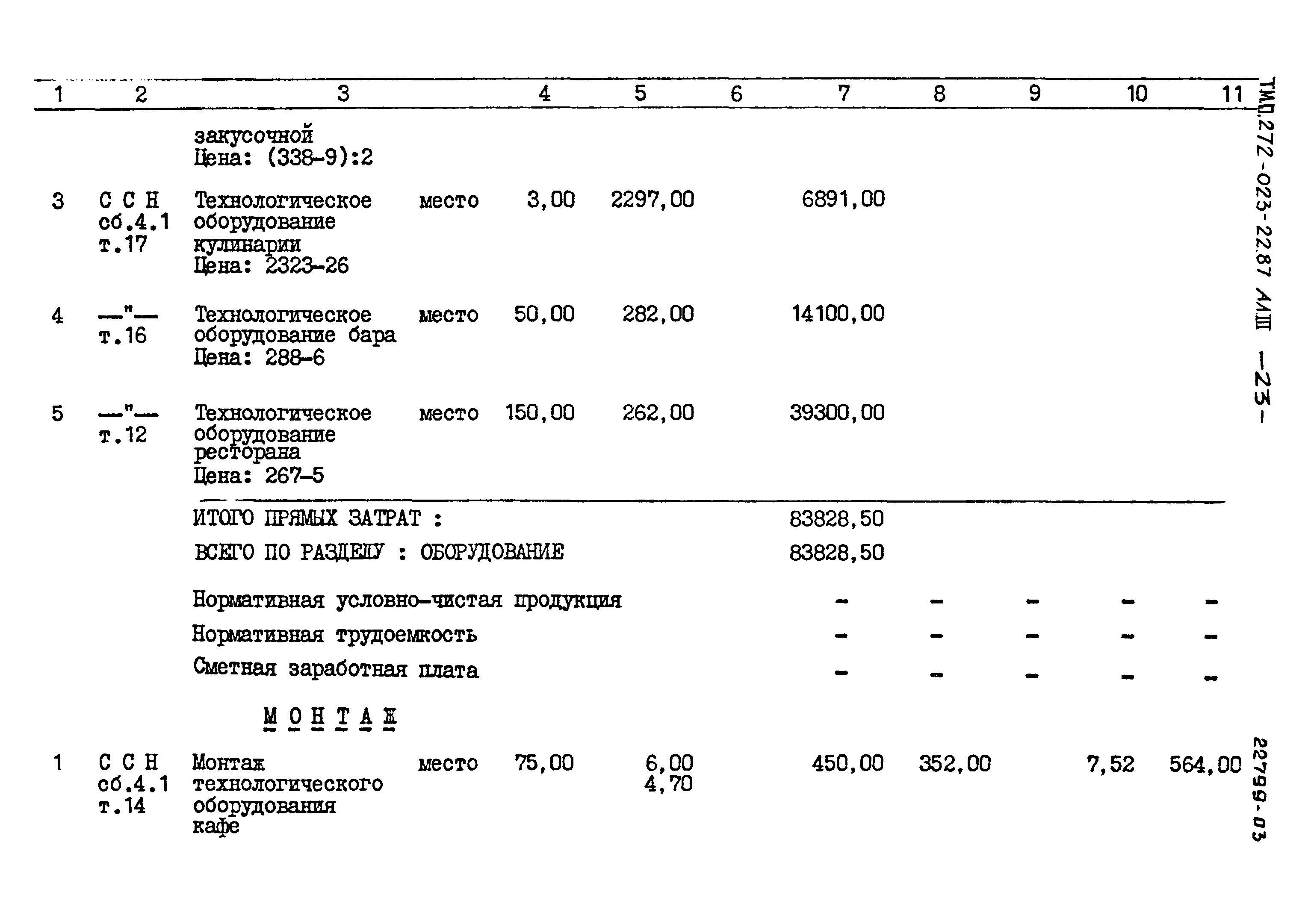 Типовой проект 272-023-22.87