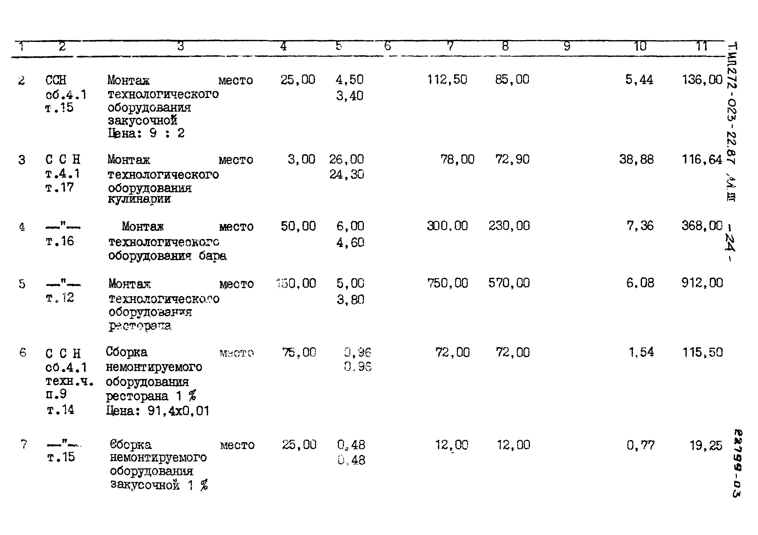 Типовой проект 272-023-22.87