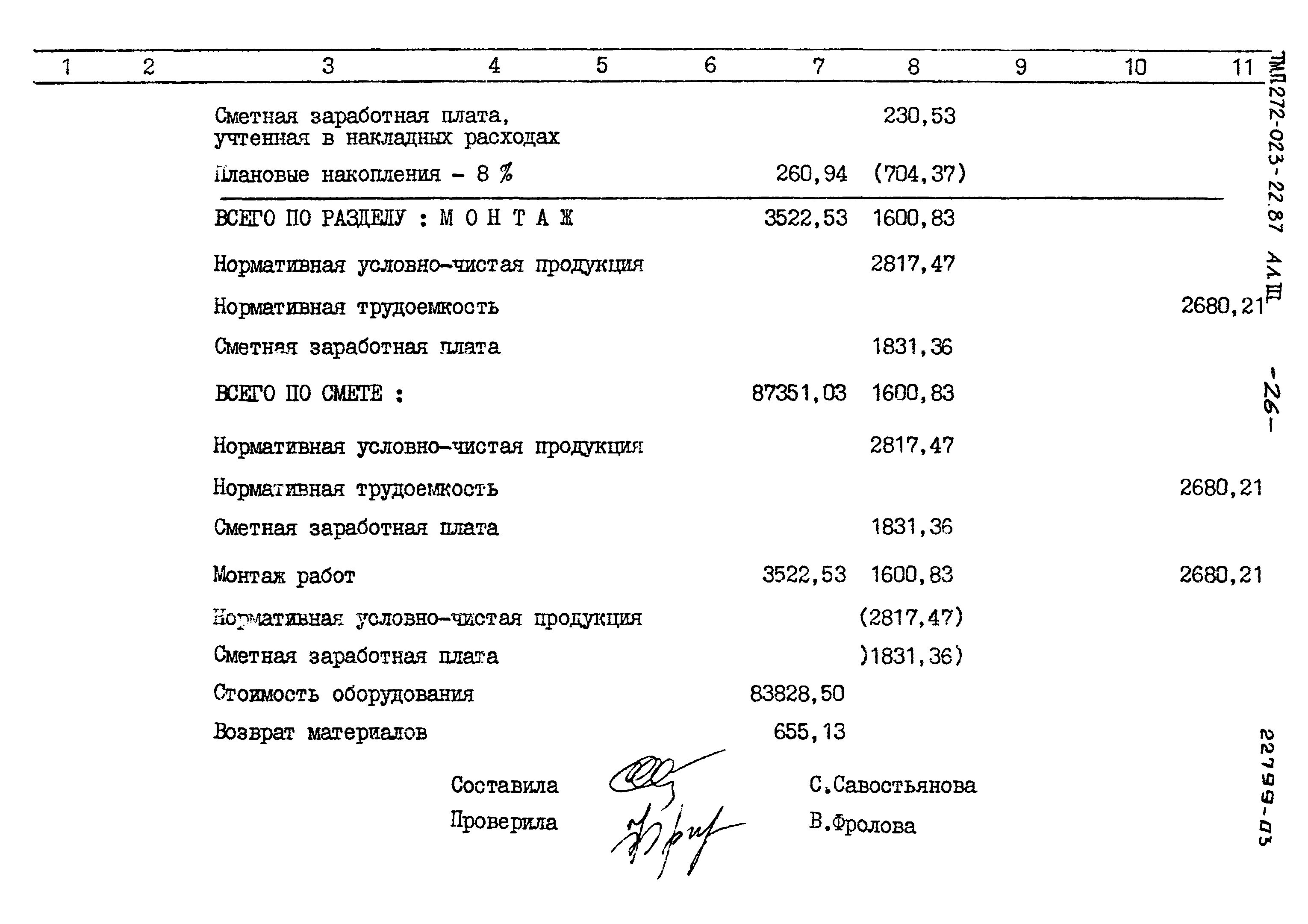 Типовой проект 272-023-22.87