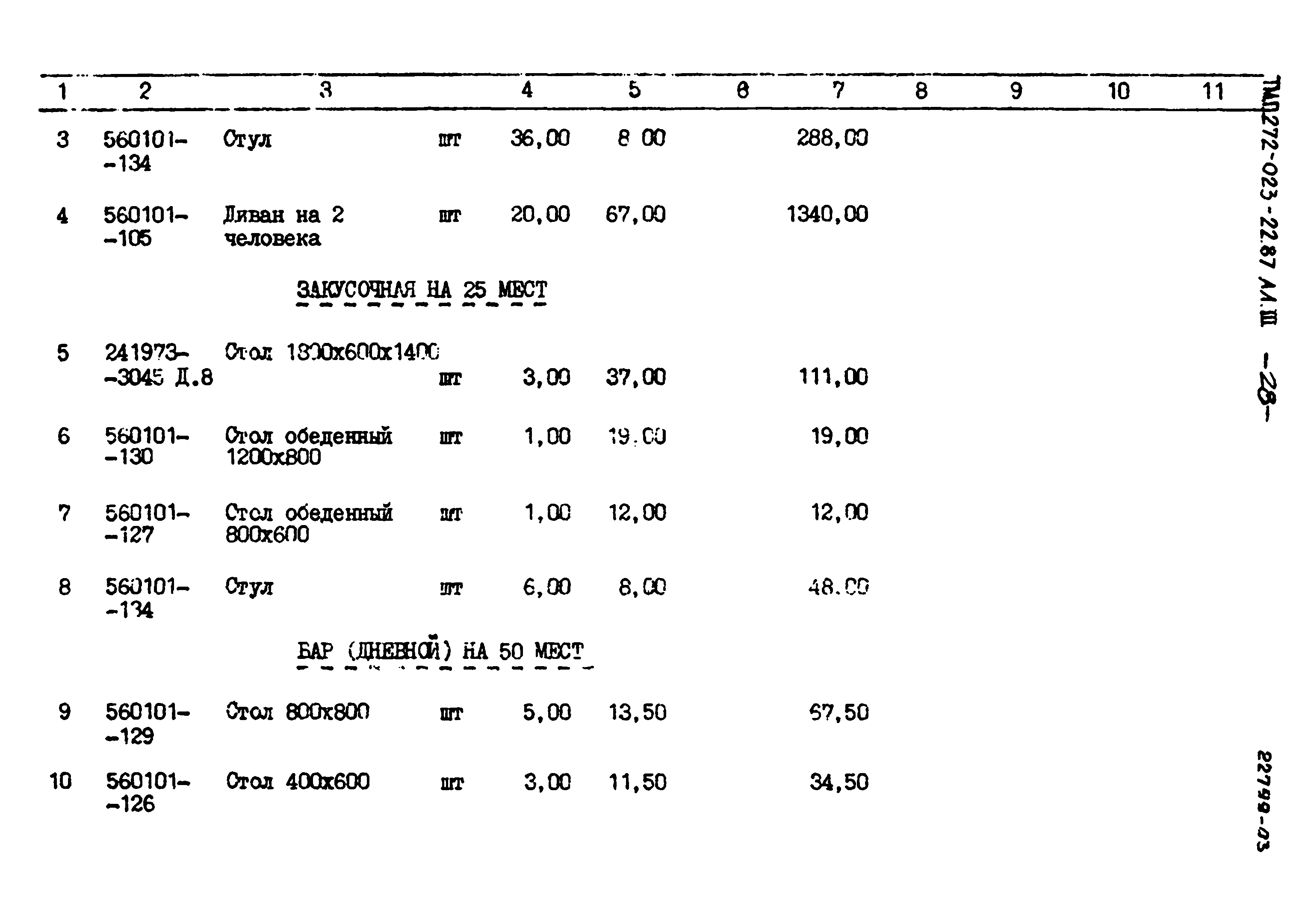 Типовой проект 272-023-22.87