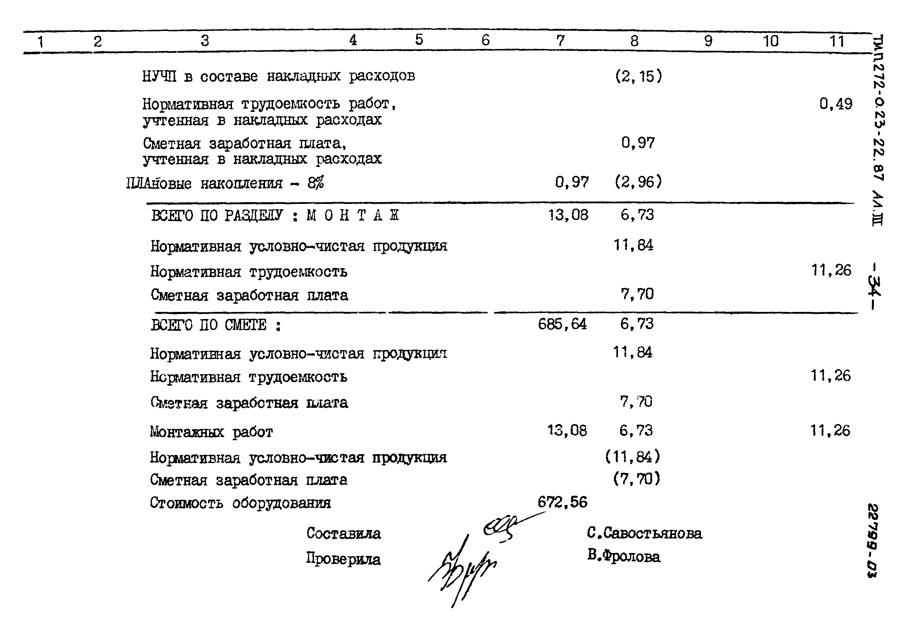 Типовой проект 272-023-22.87