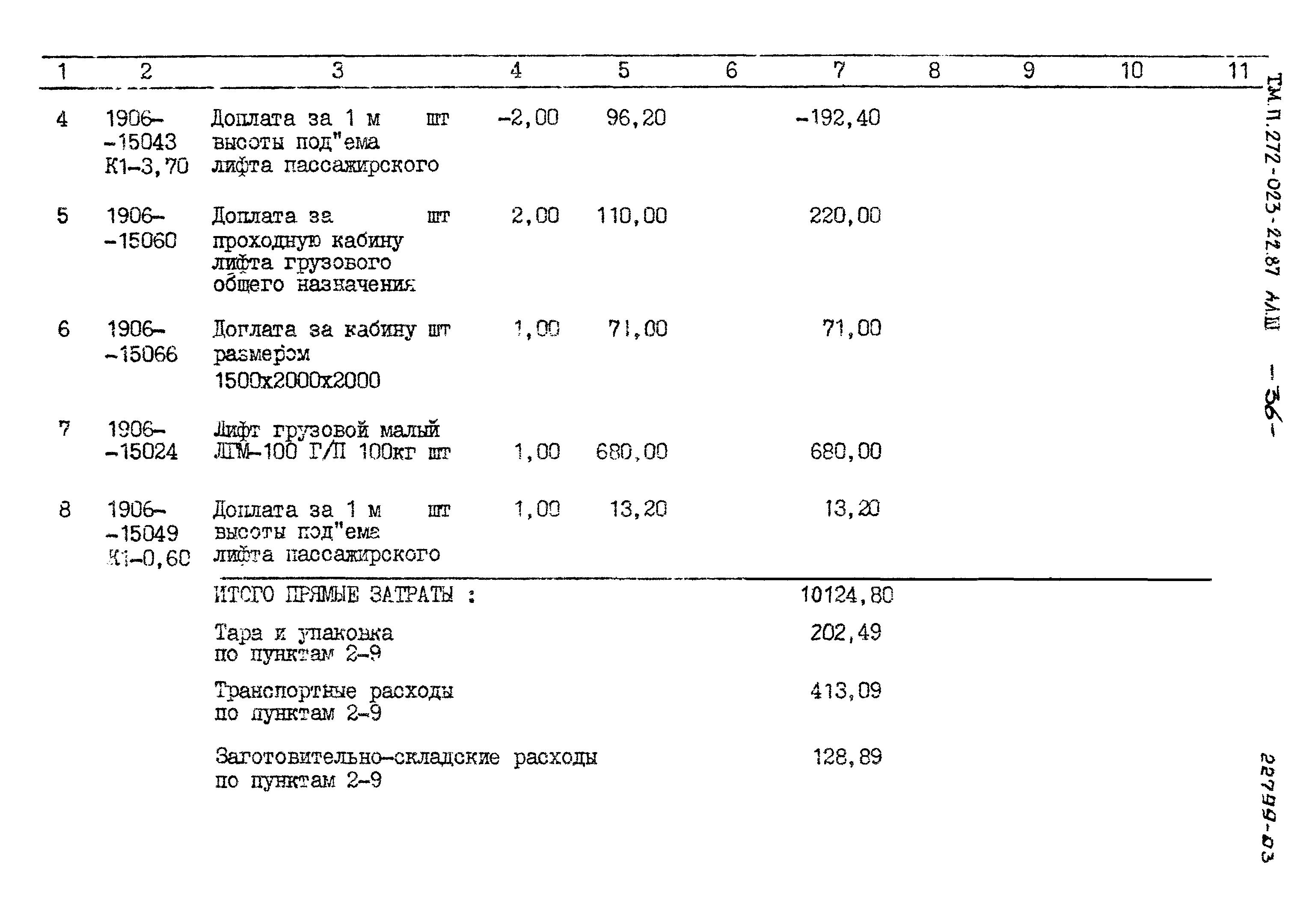 Типовой проект 272-023-22.87