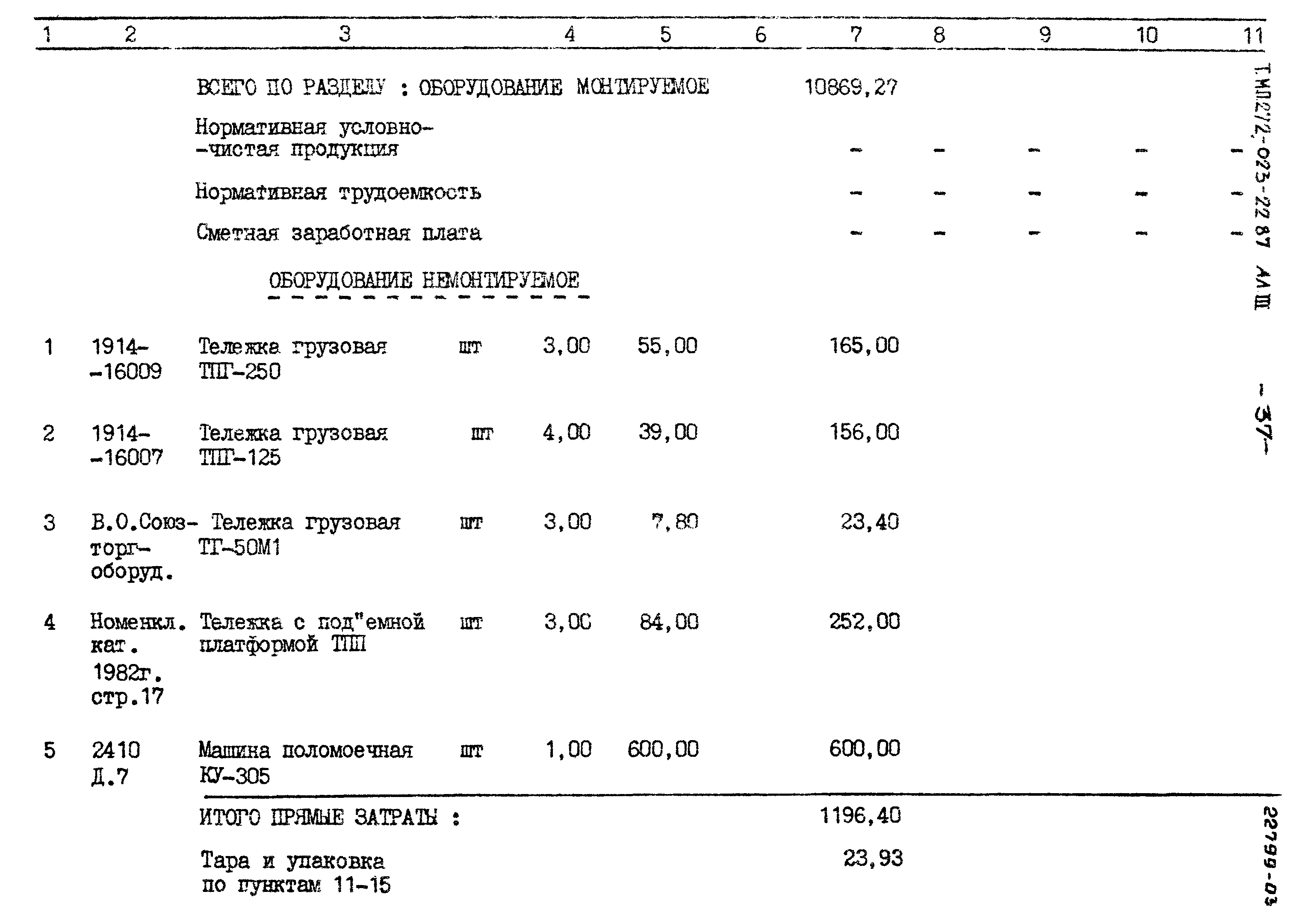 Типовой проект 272-023-22.87