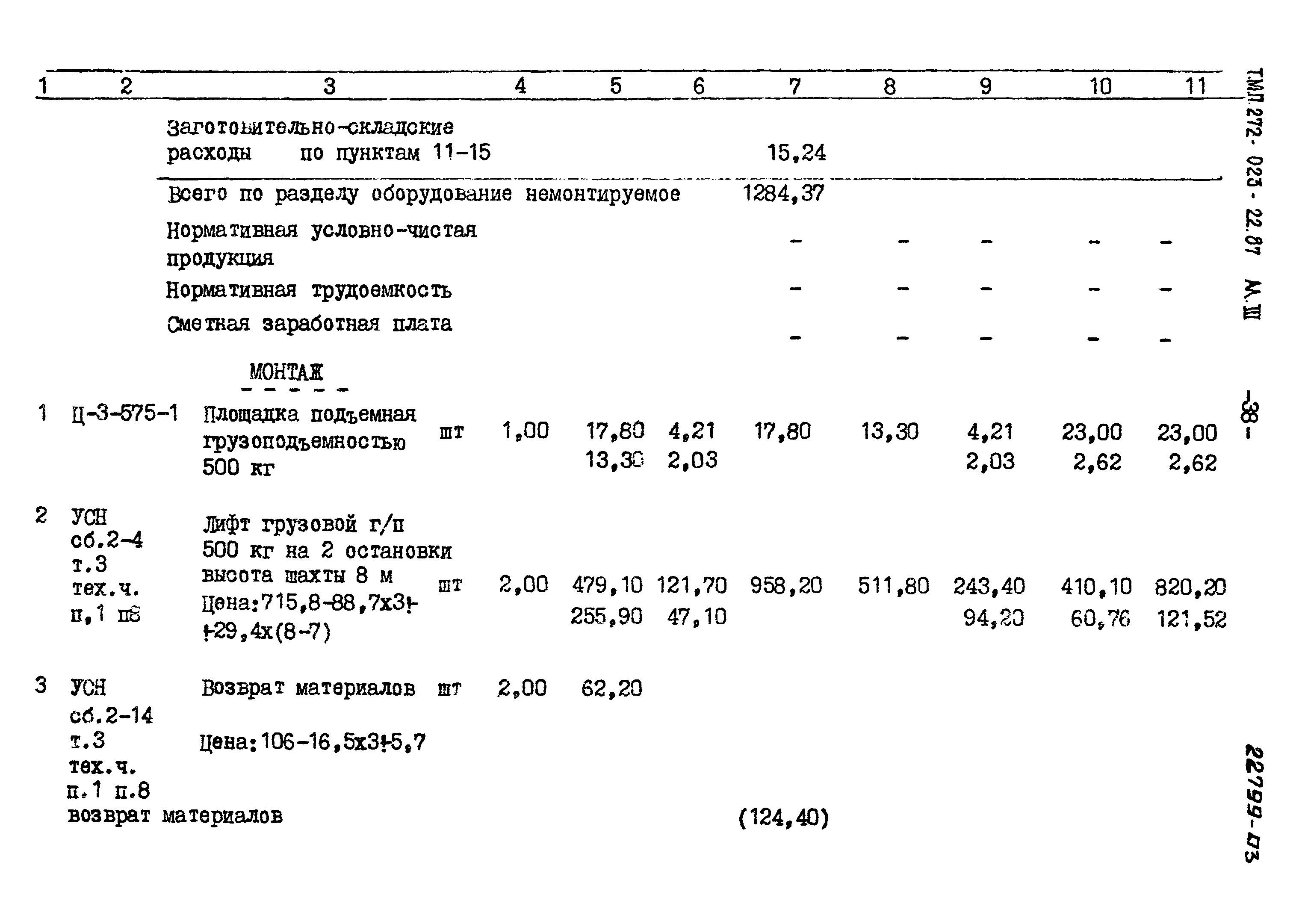 Типовой проект 272-023-22.87