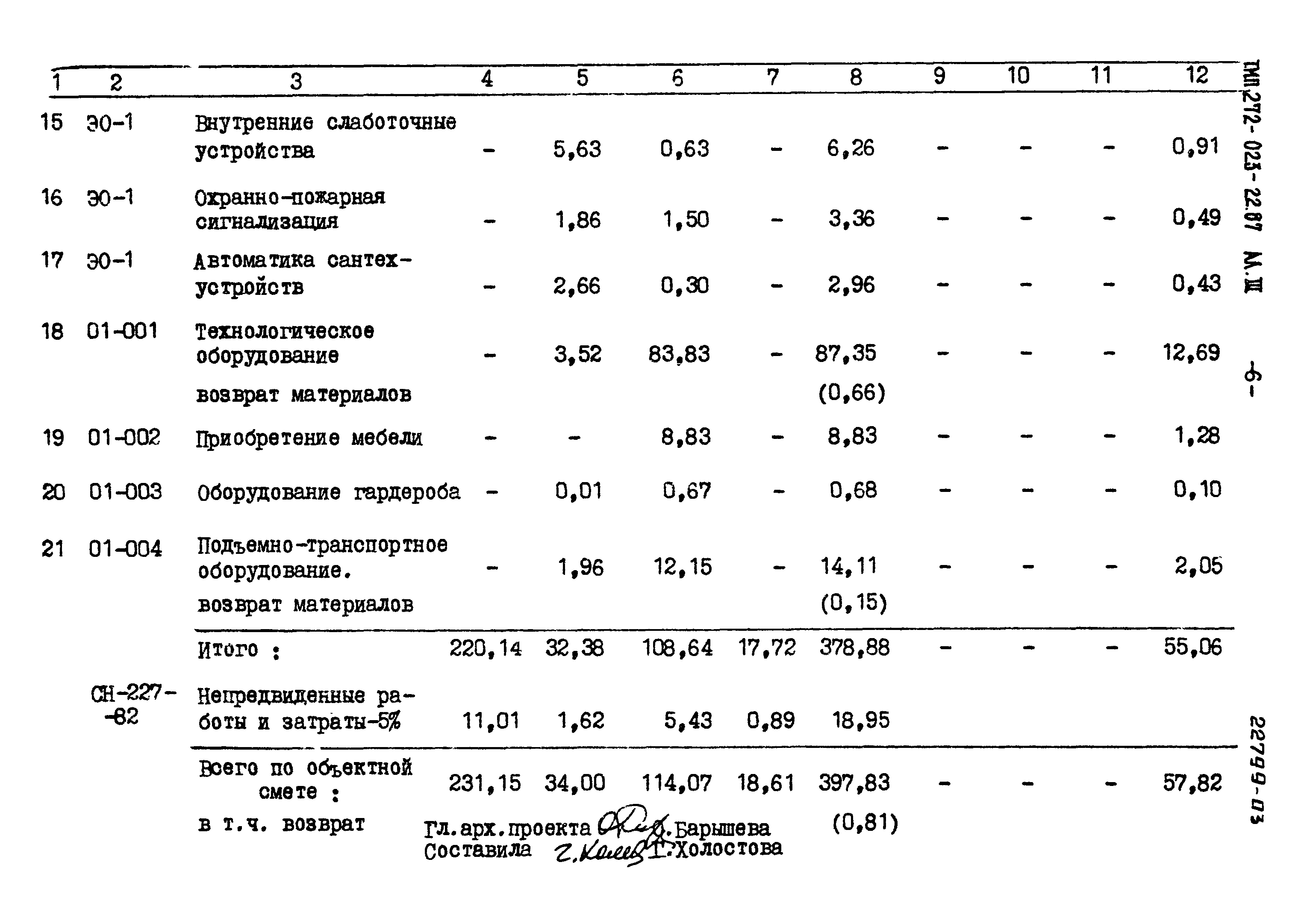 Типовой проект 272-023-22.87