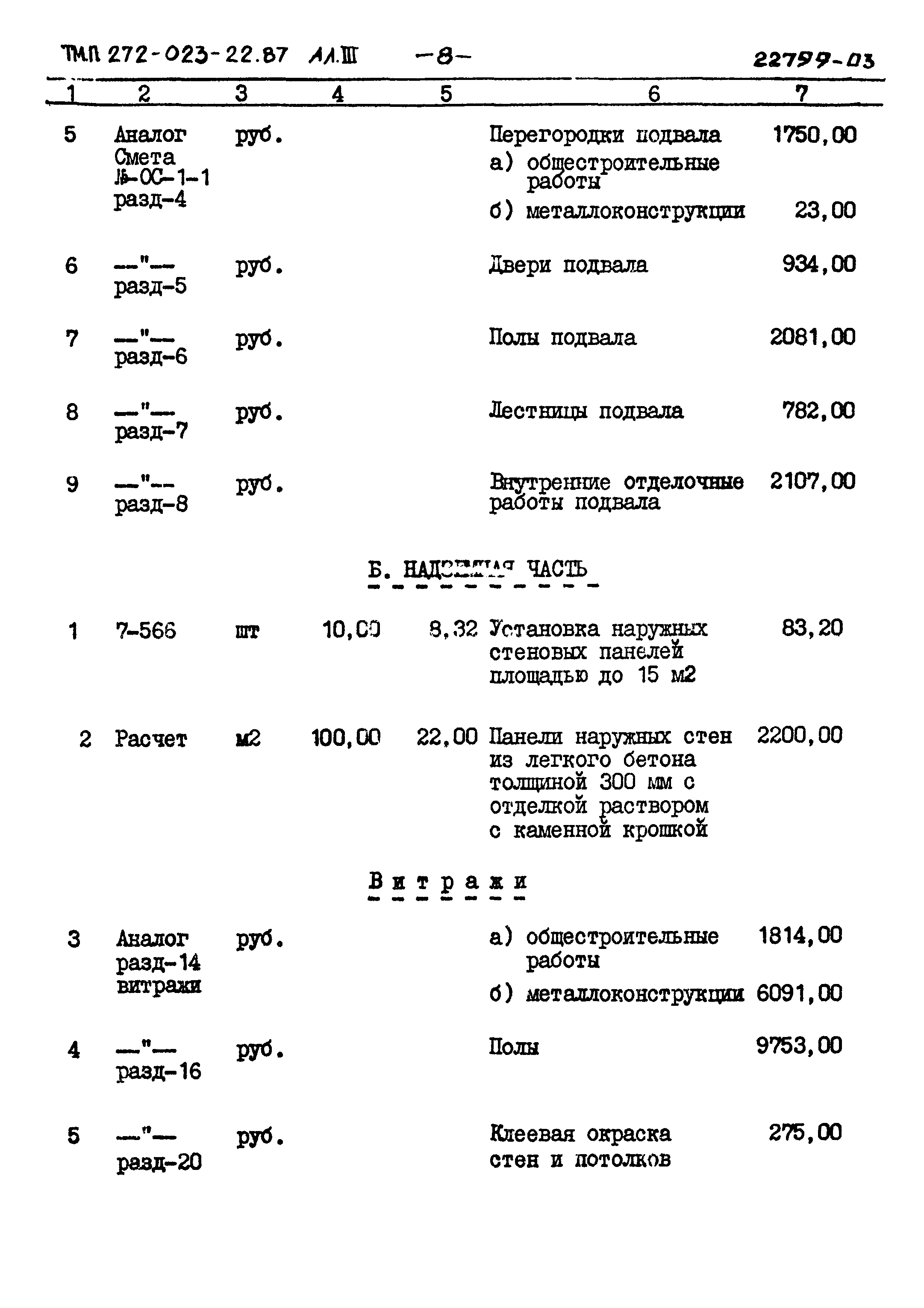 Типовой проект 272-023-22.87