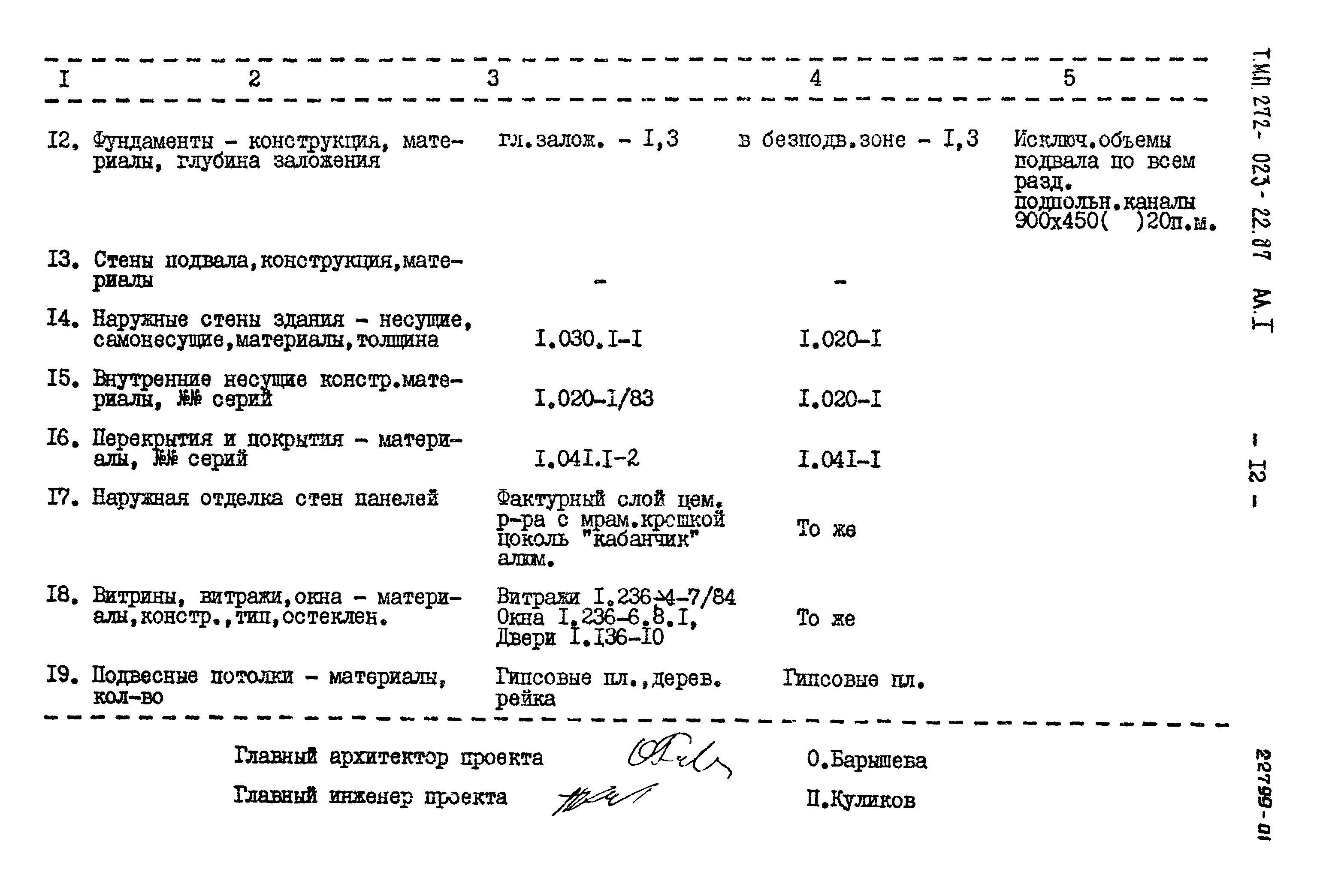 Типовой проект 272-023-22.87