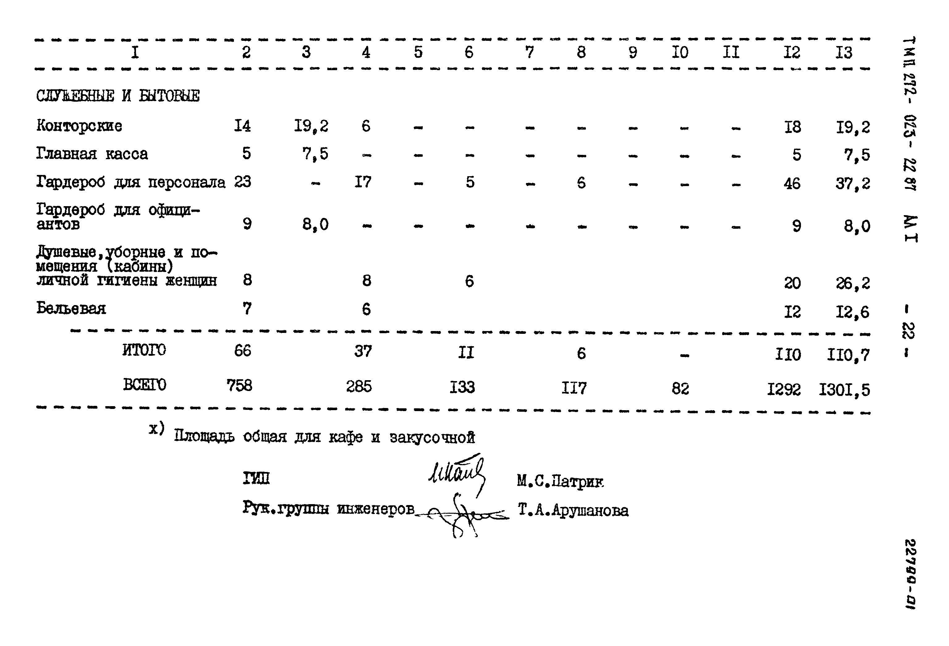 Типовой проект 272-023-22.87