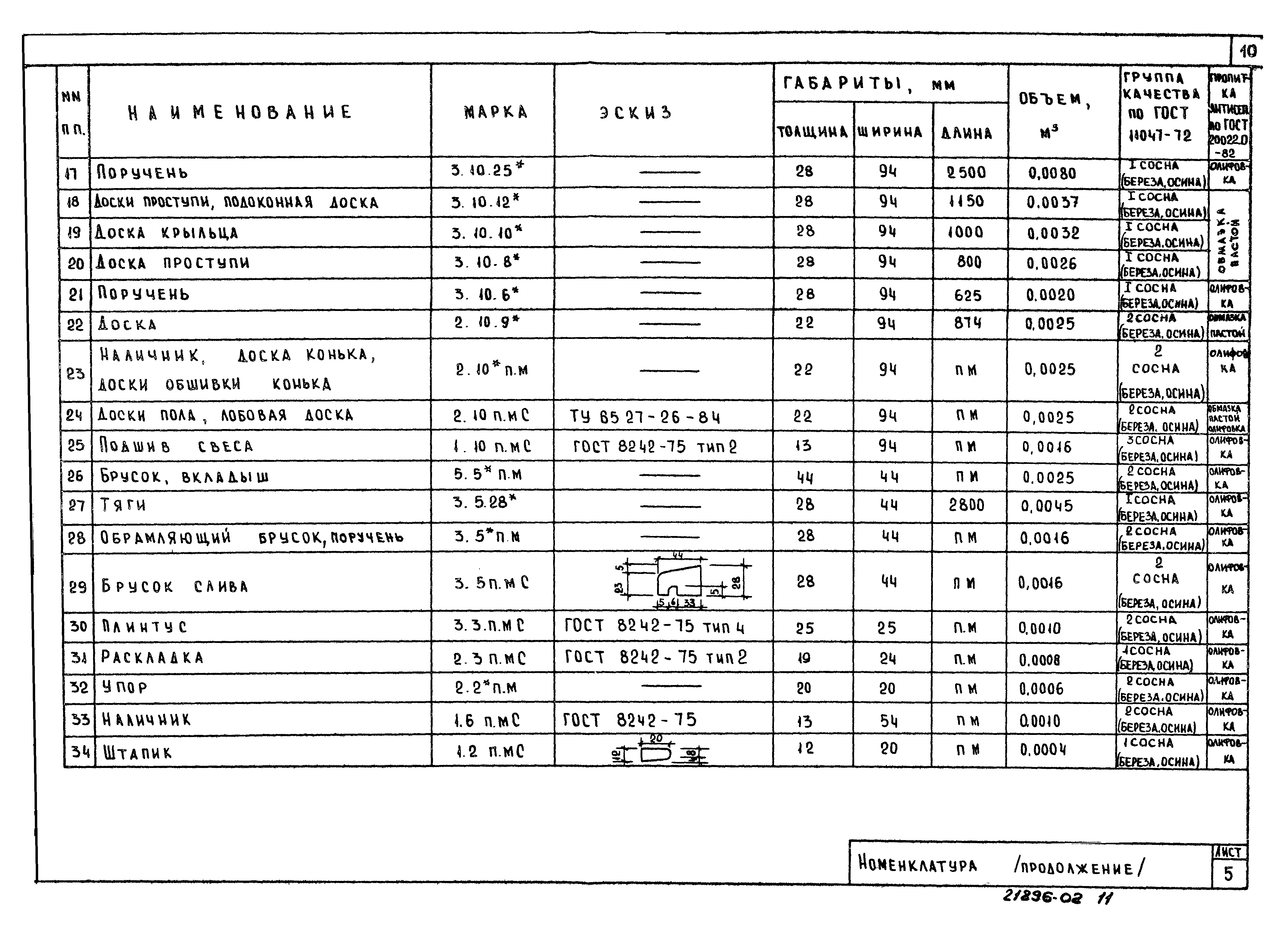 Типовой проект 189-000-362.85