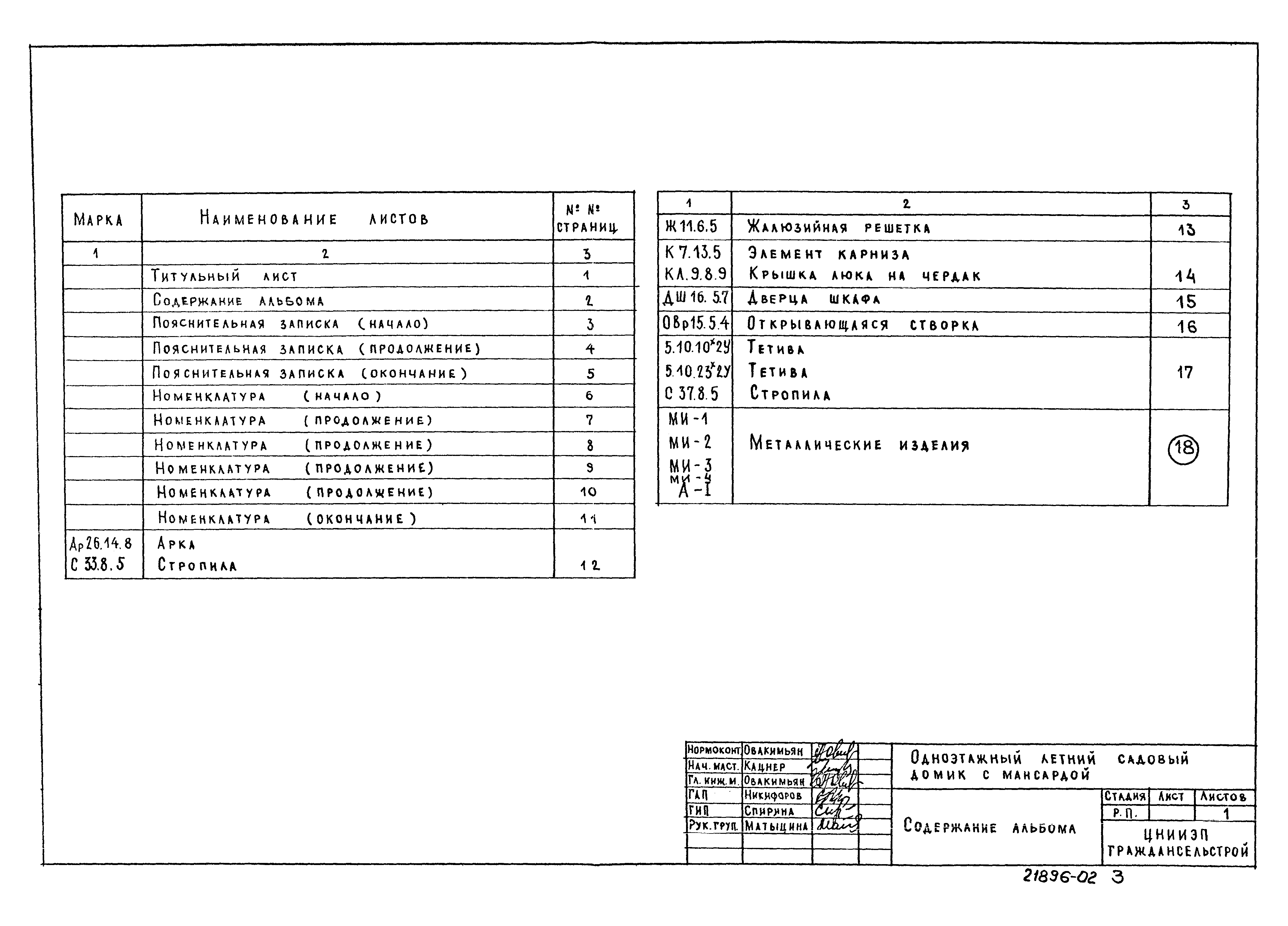 Типовой проект 189-000-362.85