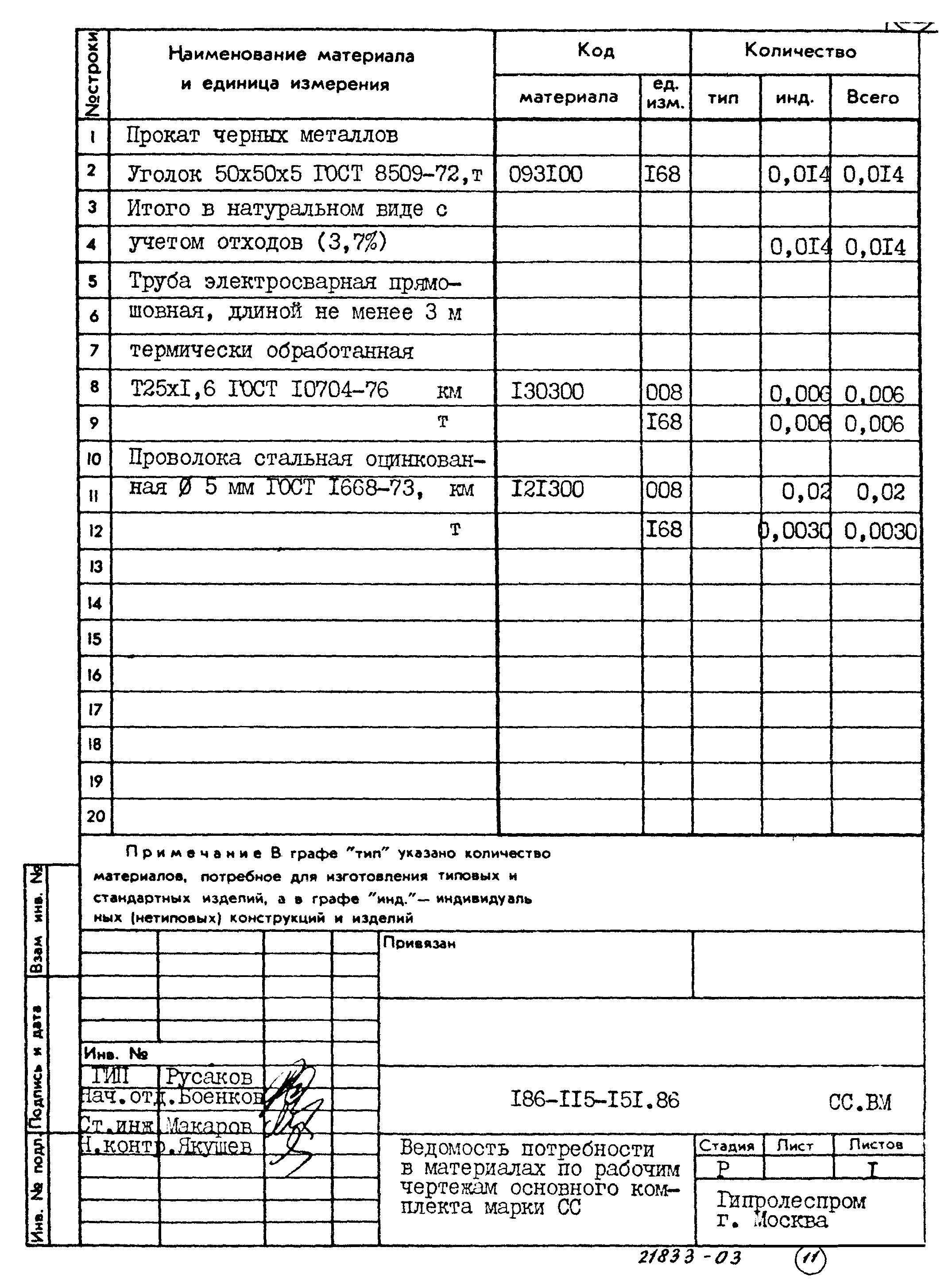 Типовой проект 186-115-151.86