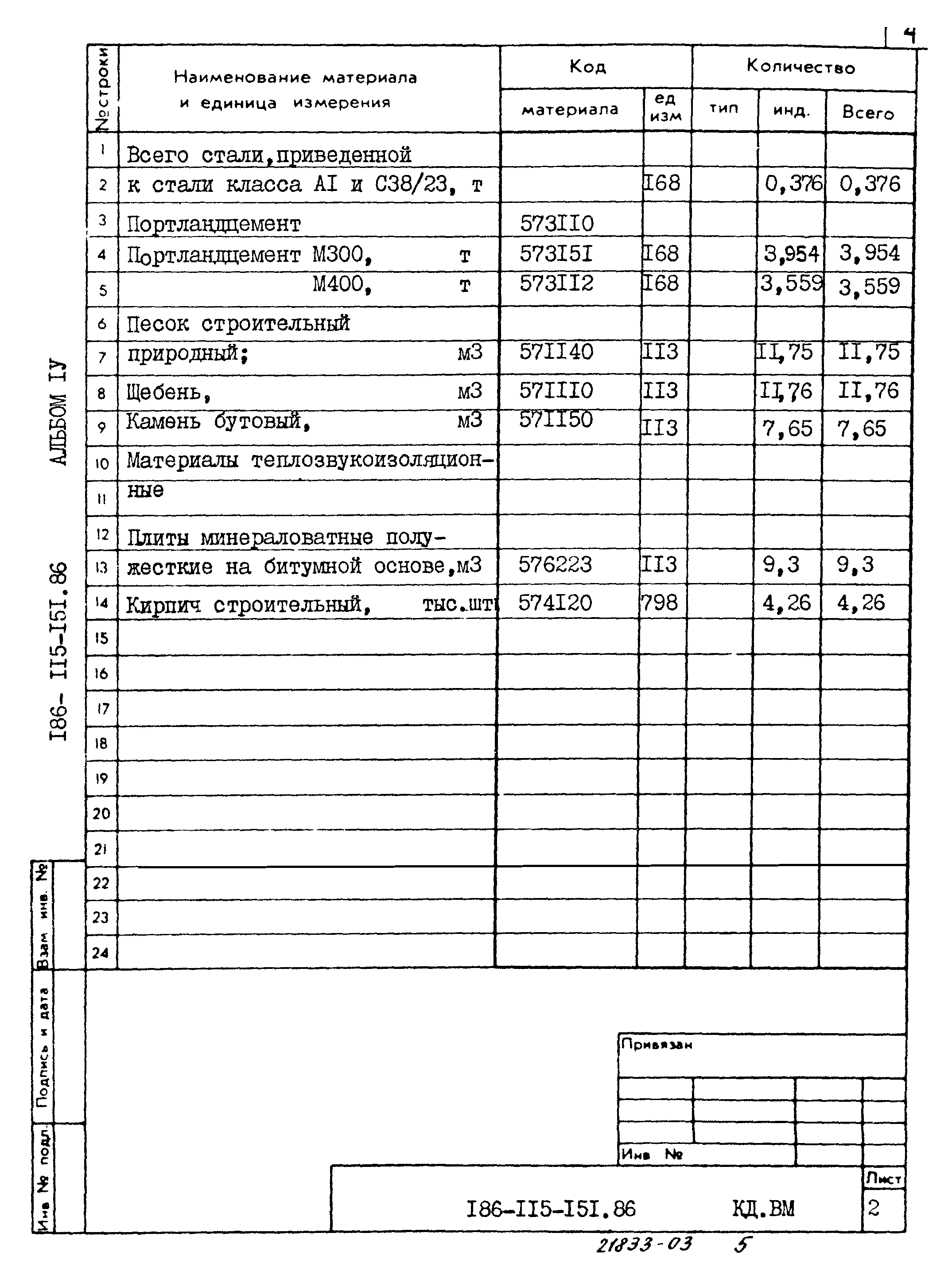 Типовой проект 186-115-151.86