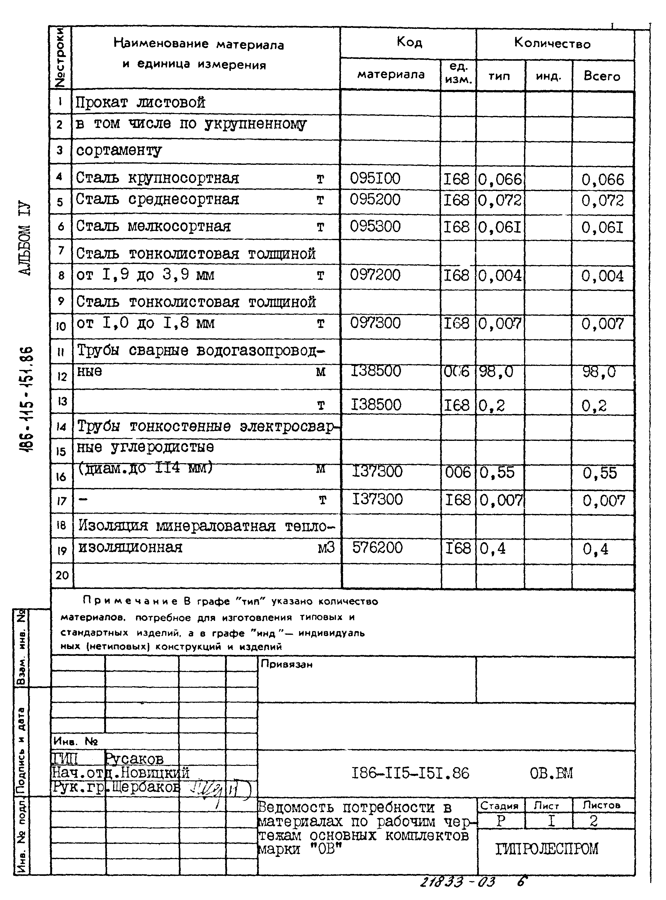 Типовой проект 186-115-151.86