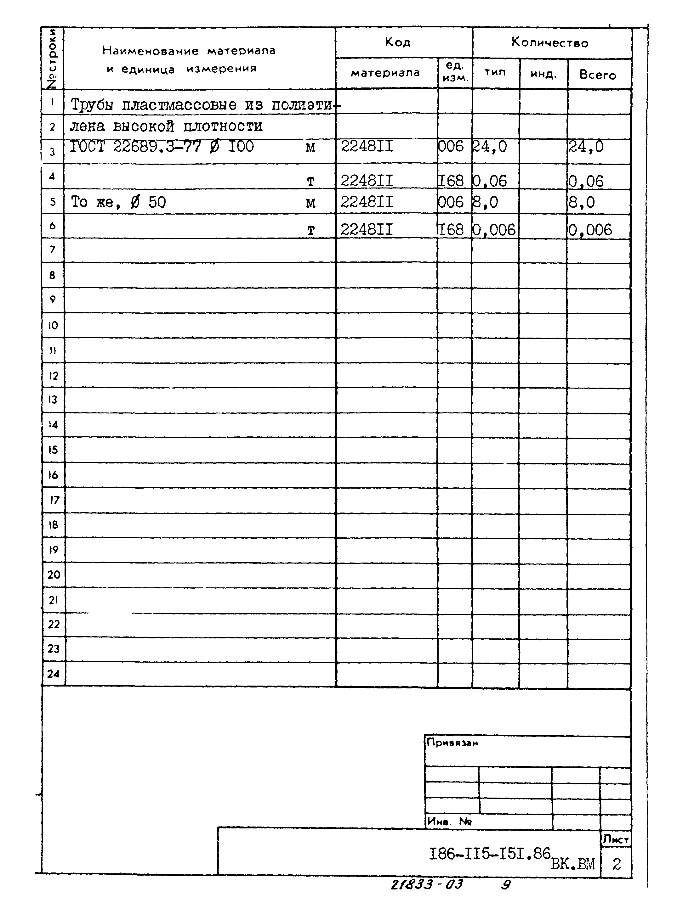 Типовой проект 186-115-151.86