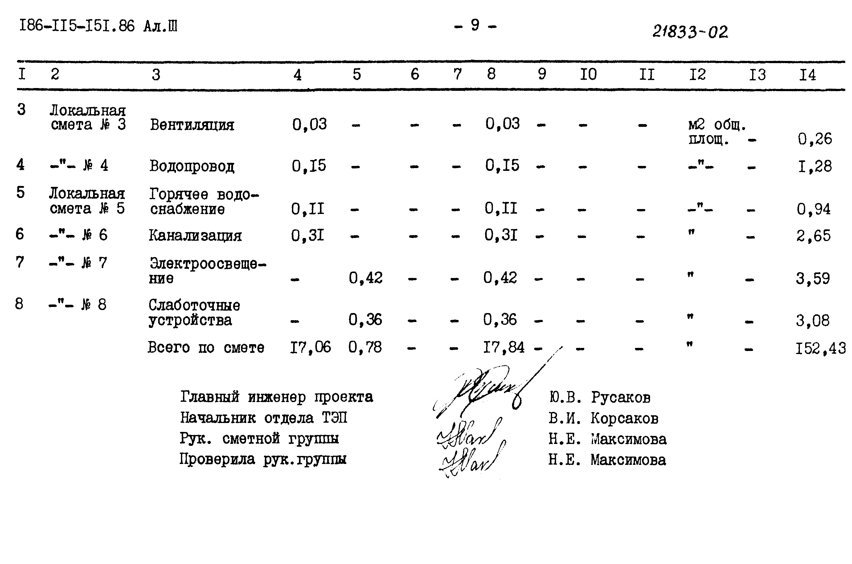 Типовой проект 186-115-151.86