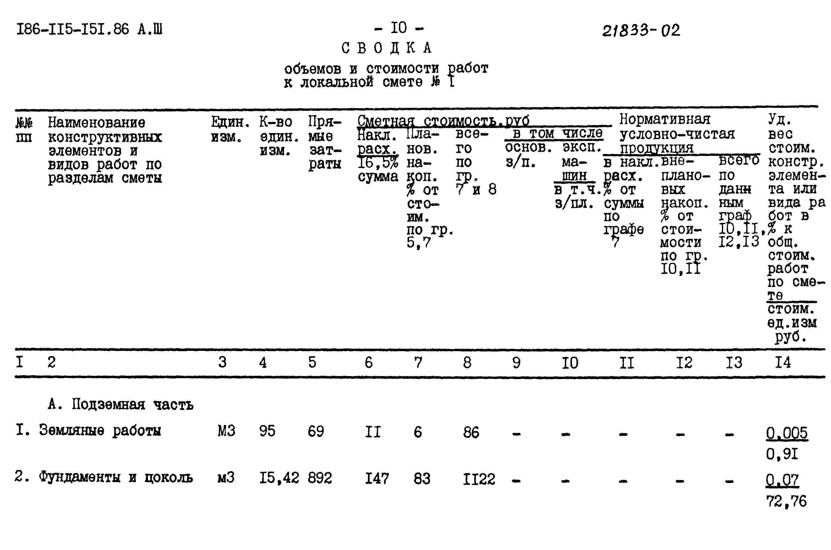 Типовой проект 186-115-151.86