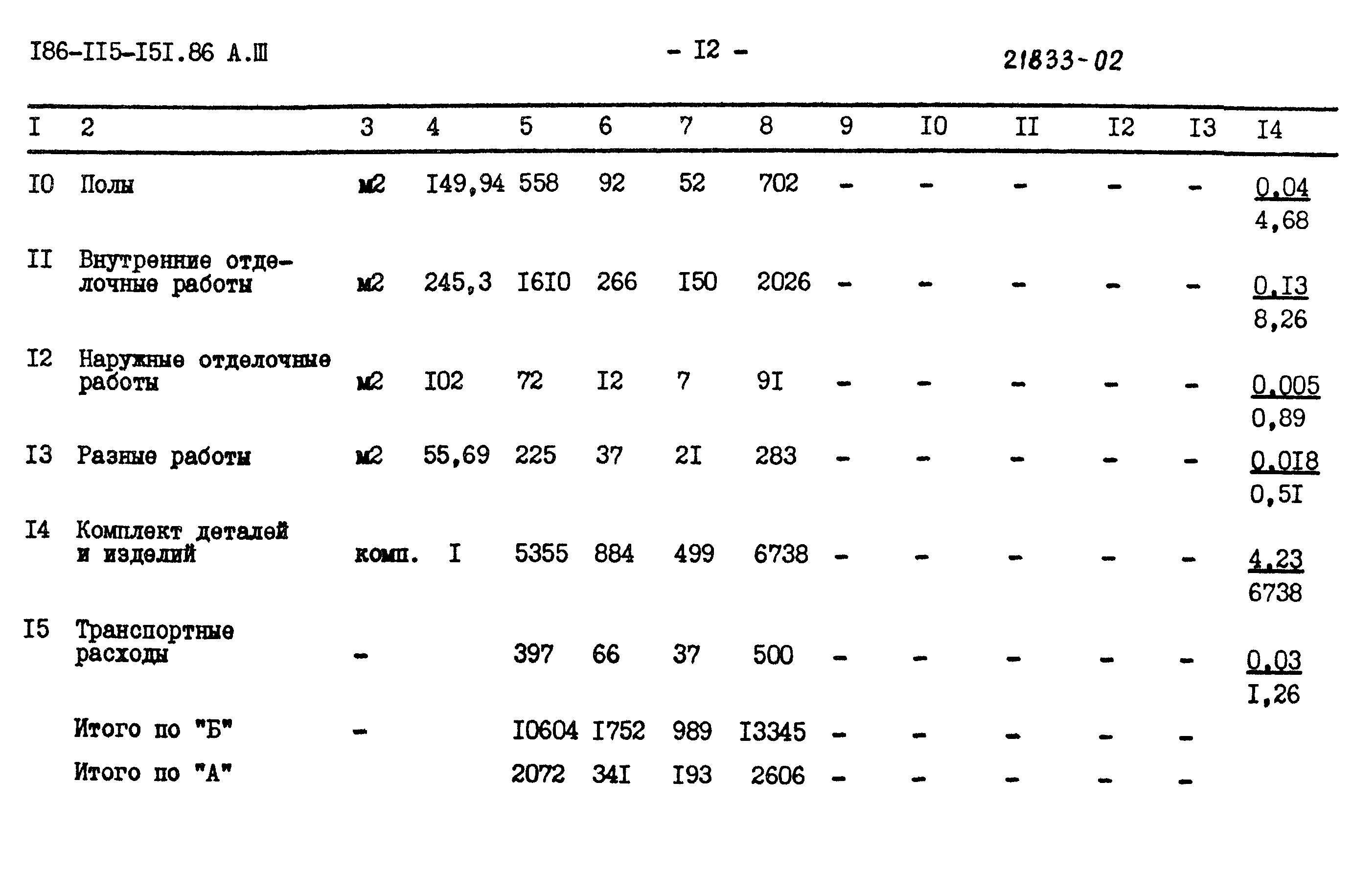 Типовой проект 186-115-151.86