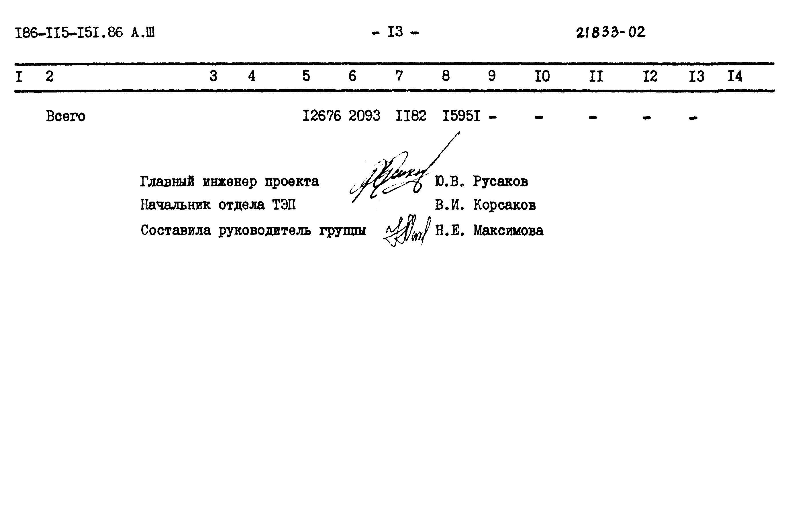 Типовой проект 186-115-151.86